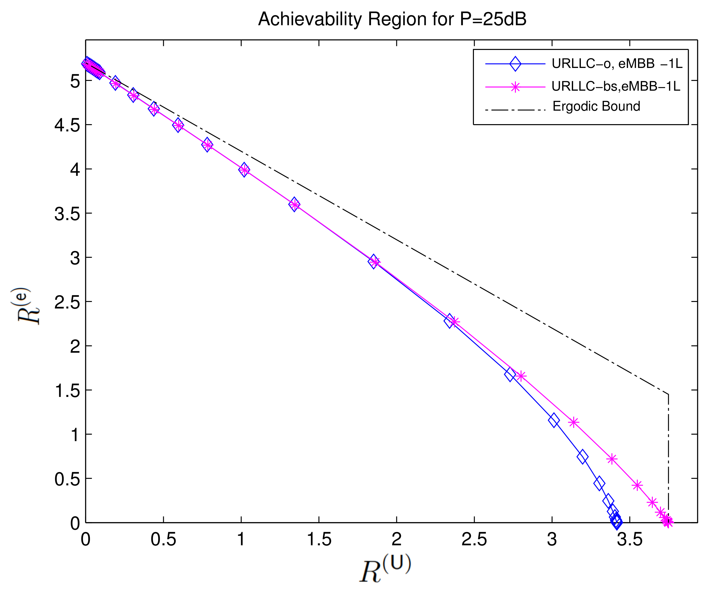 Entropy 24 00637 g004 Entropy 24 00637 g004