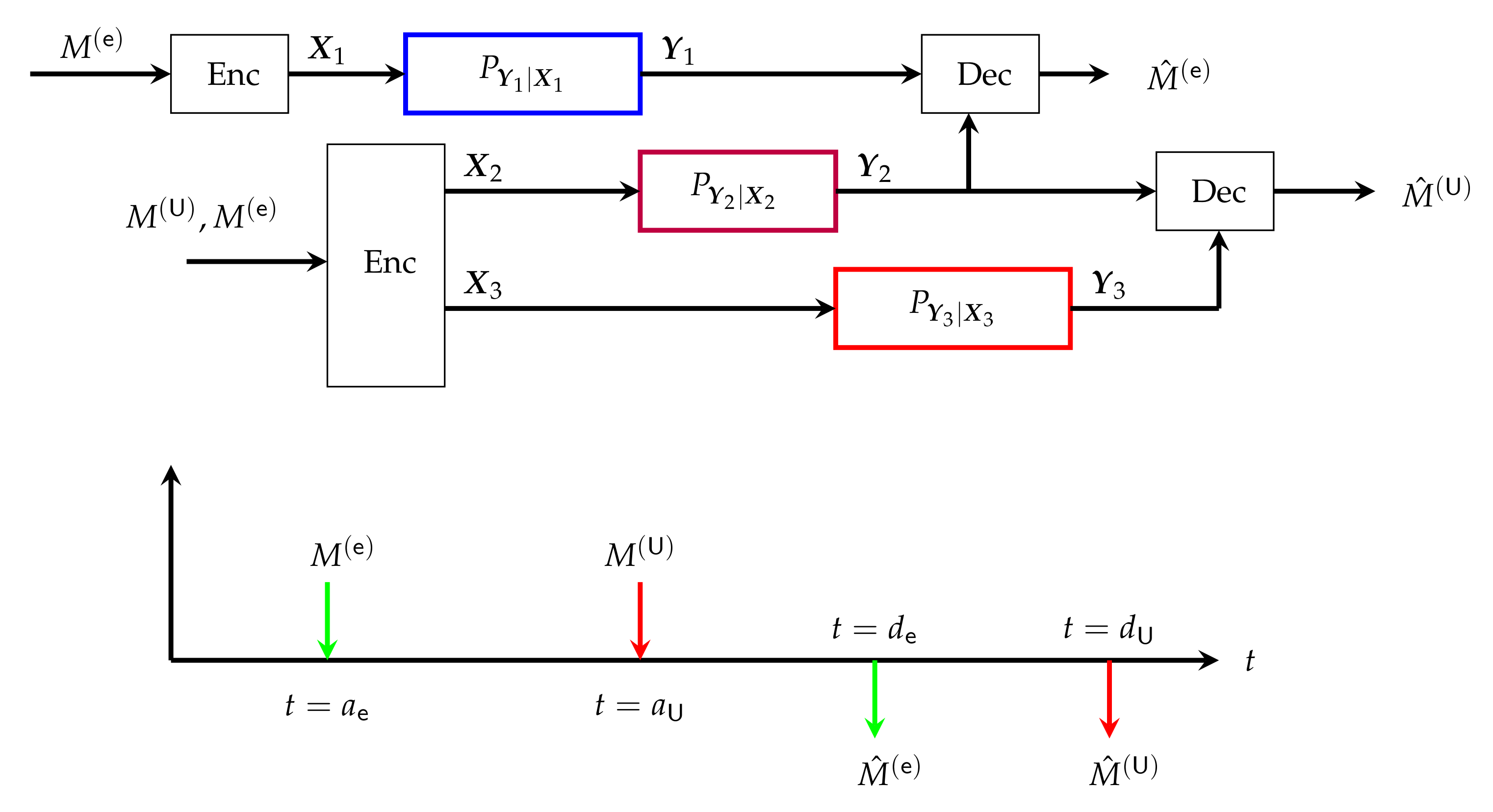 Entropy 24 00637 g005 Entropy 24 00637 g005