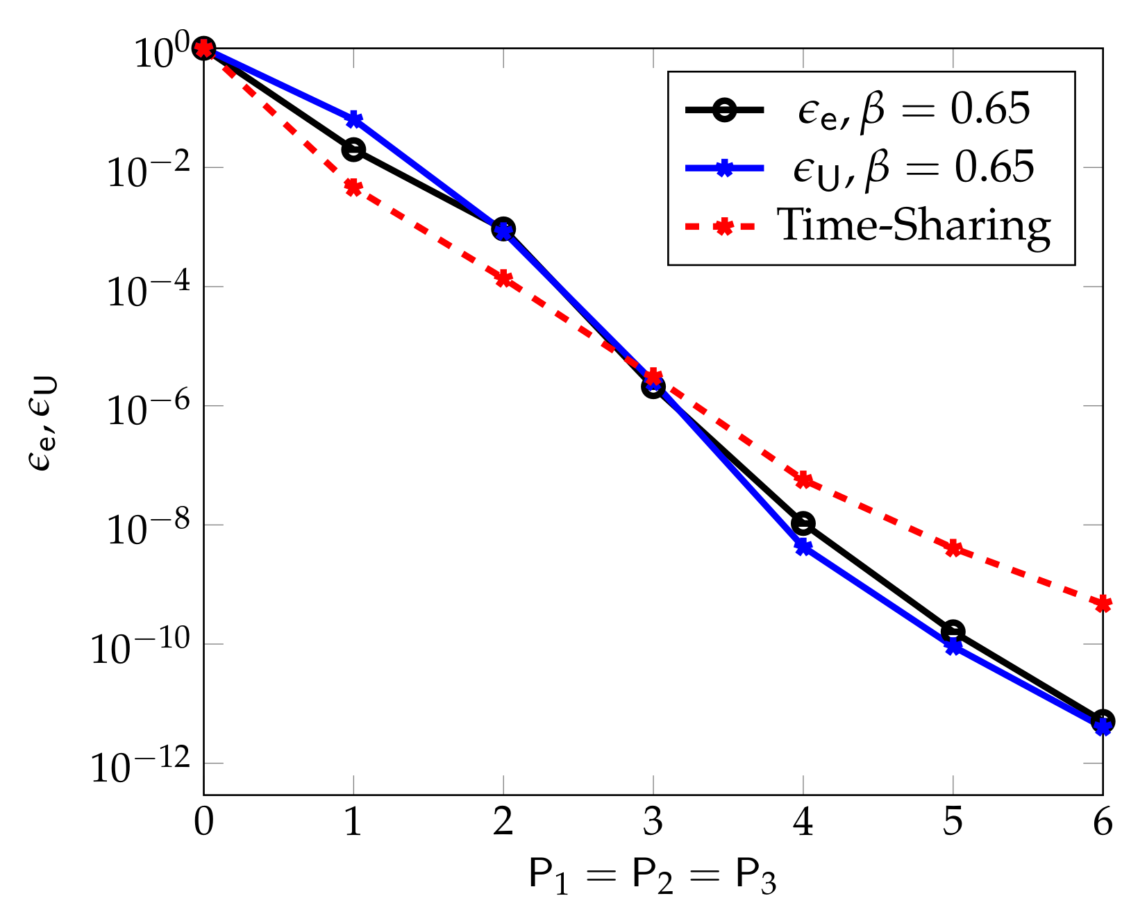 Entropy 24 00637 g006 Entropy 24 00637 g006