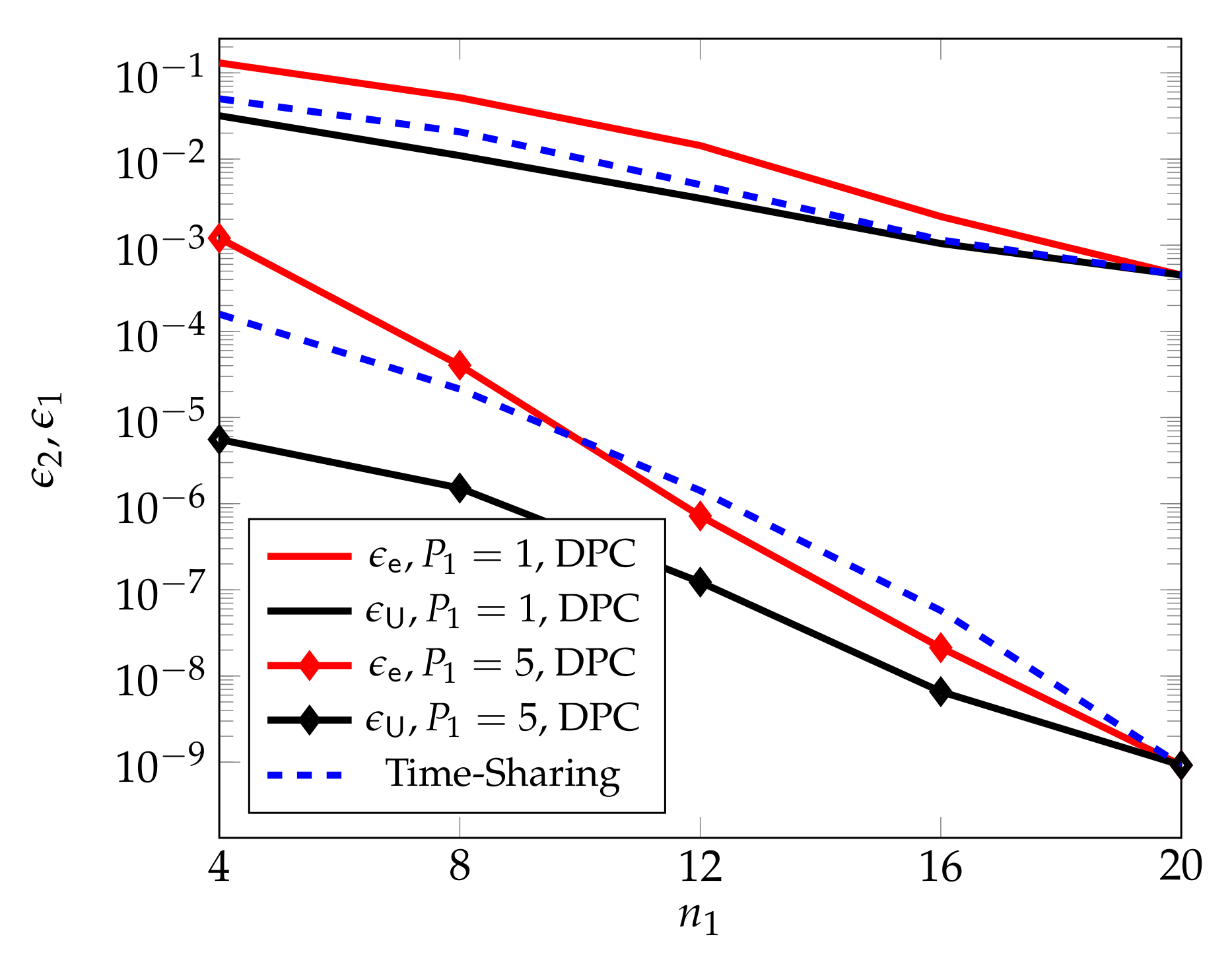 Entropy 24 00637 g007 Entropy 24 00637 g007