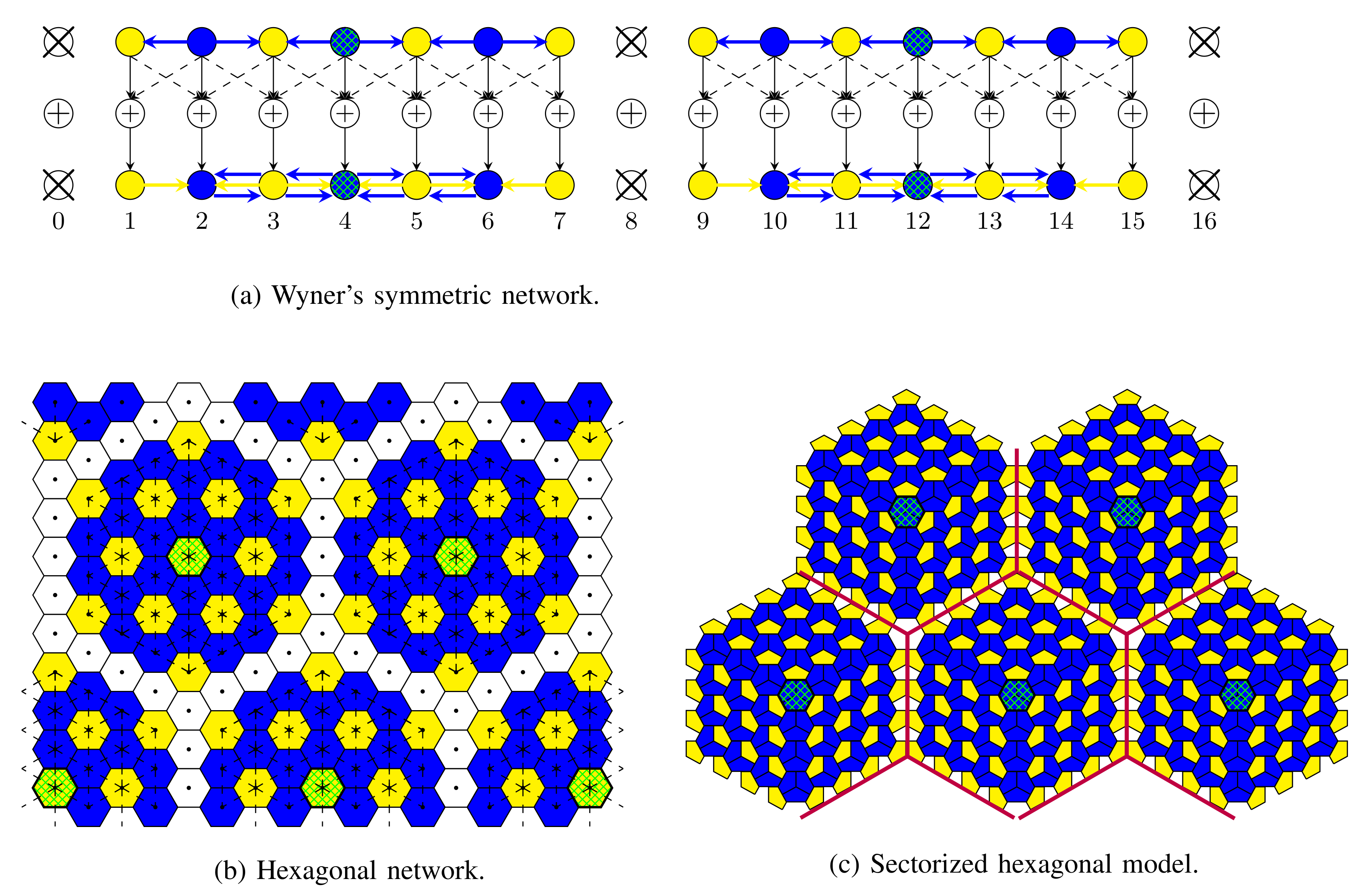 Entropy 24 00637 g009 Entropy 24 00637 g009