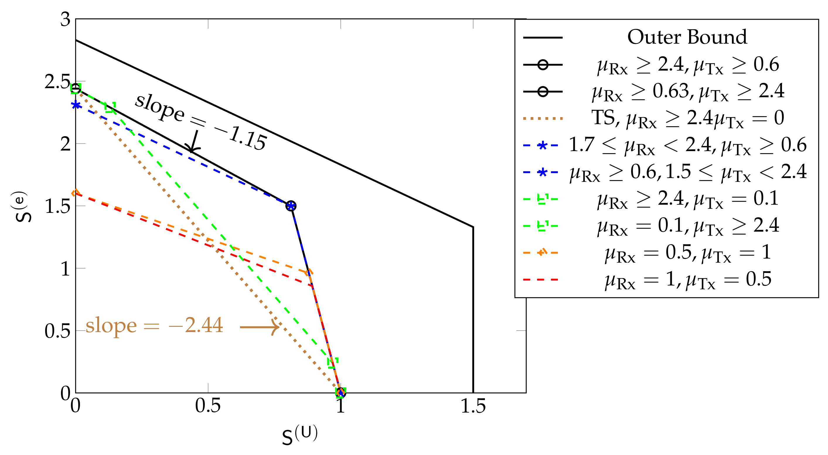 Entropy 24 00637 g011 Entropy 24 00637 g011