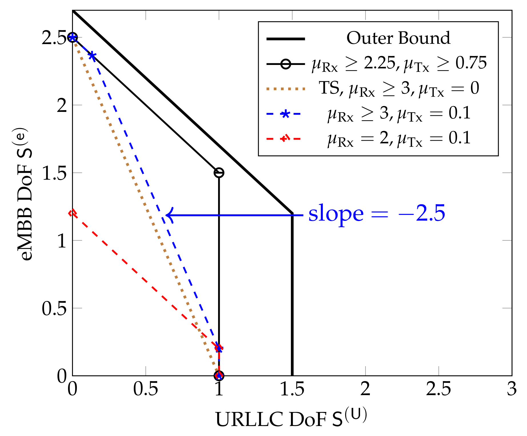 Entropy 24 00637 g012 Entropy 24 00637 g012