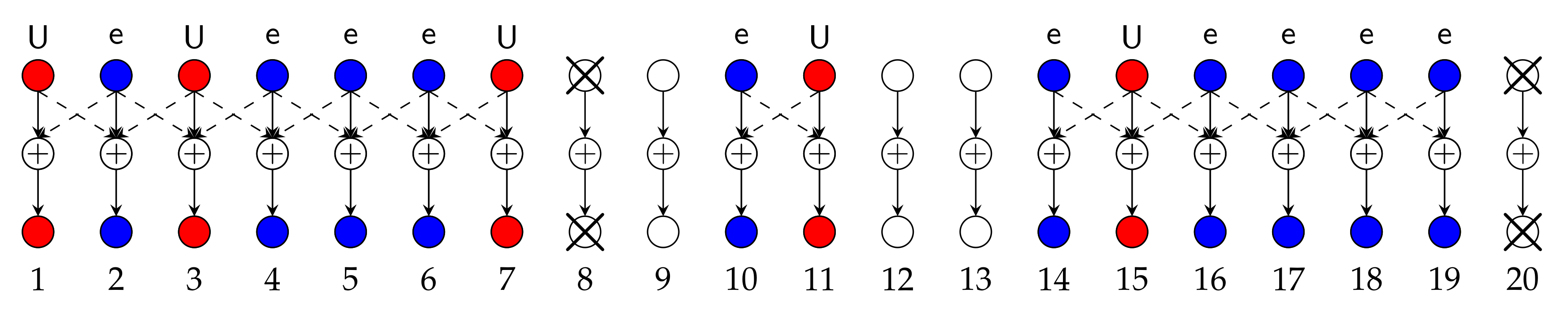 Entropy 24 00637 g013 Entropy 24 00637 g013