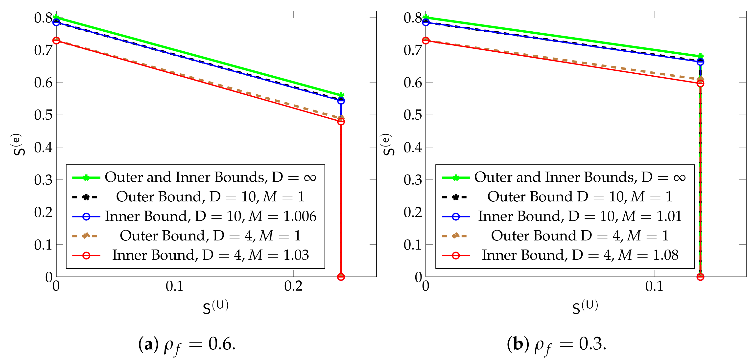 Entropy 24 00637 g014 Entropy 24 00637 g014