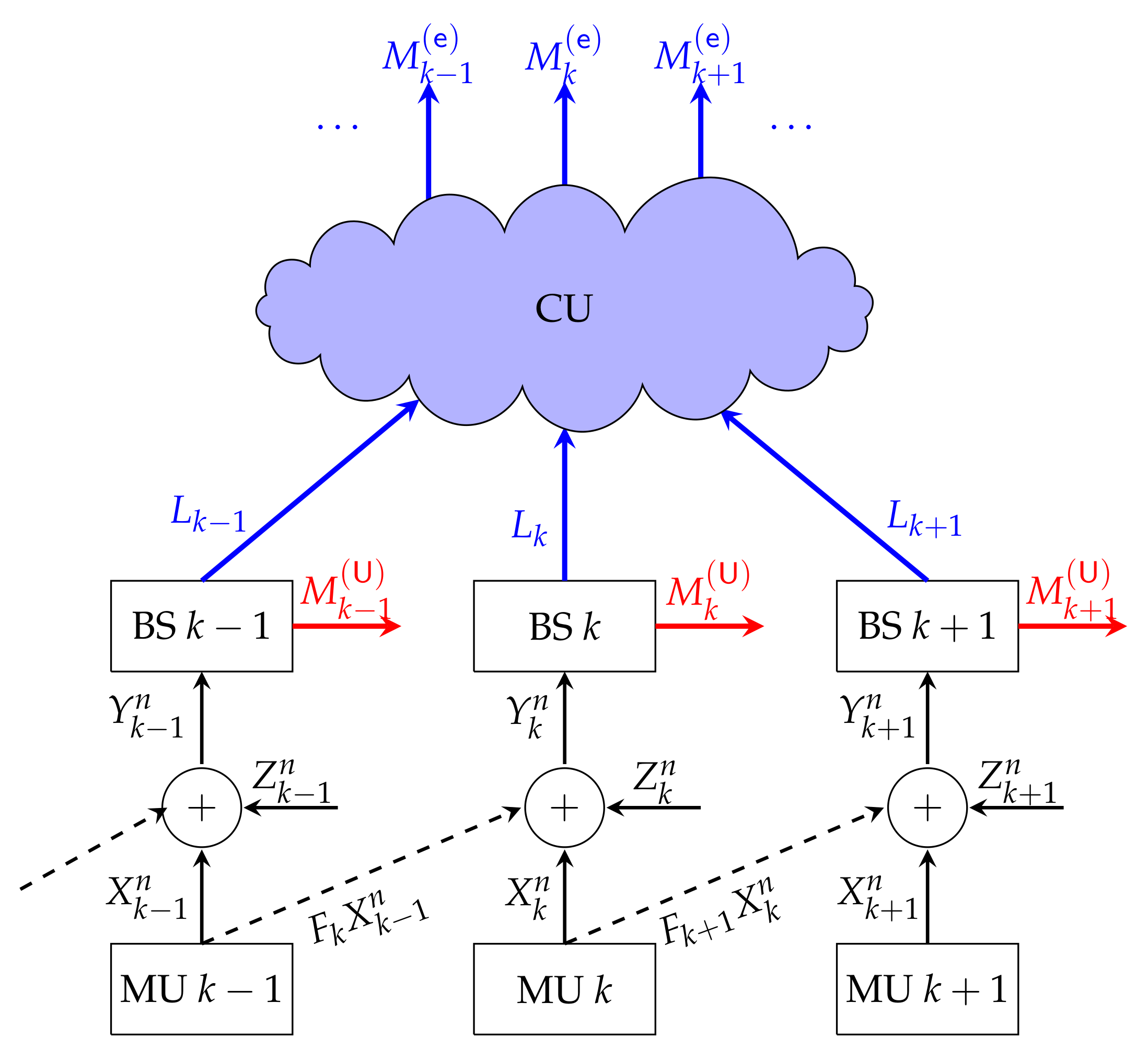 Entropy 24 00637 g015 Entropy 24 00637 g015