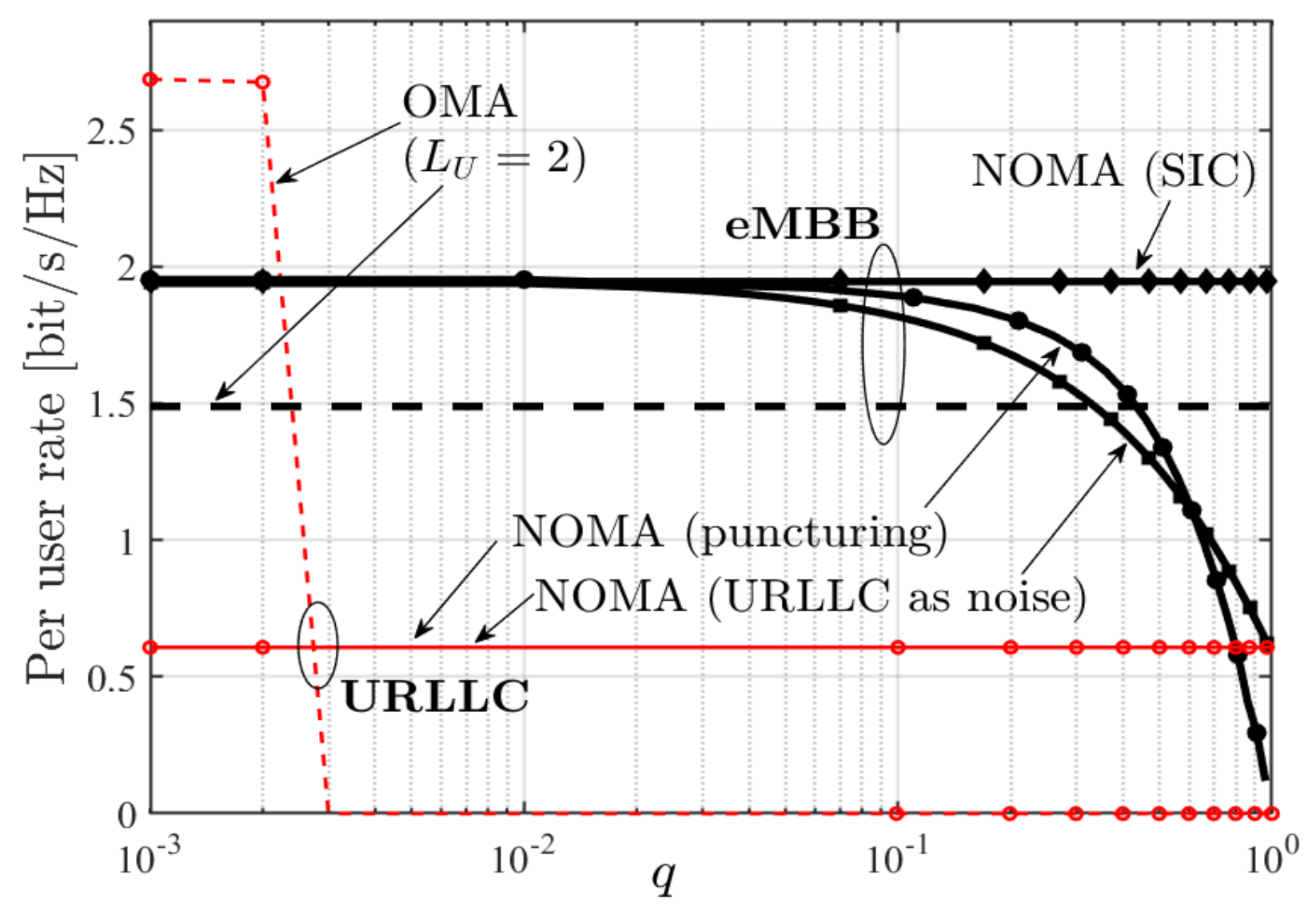 Entropy 24 00637 g017 Entropy 24 00637 g017