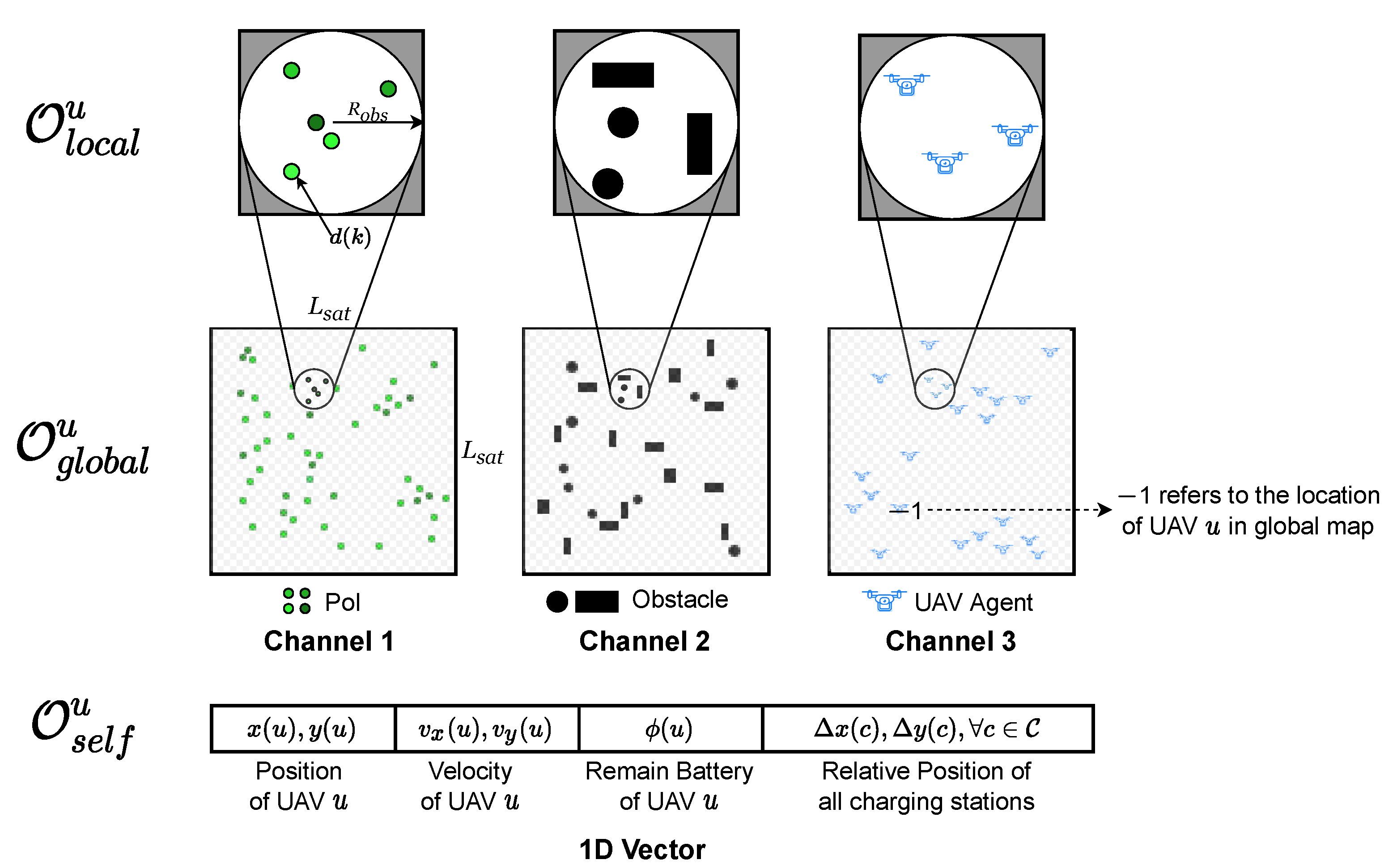 Entropy 24 00638 g002