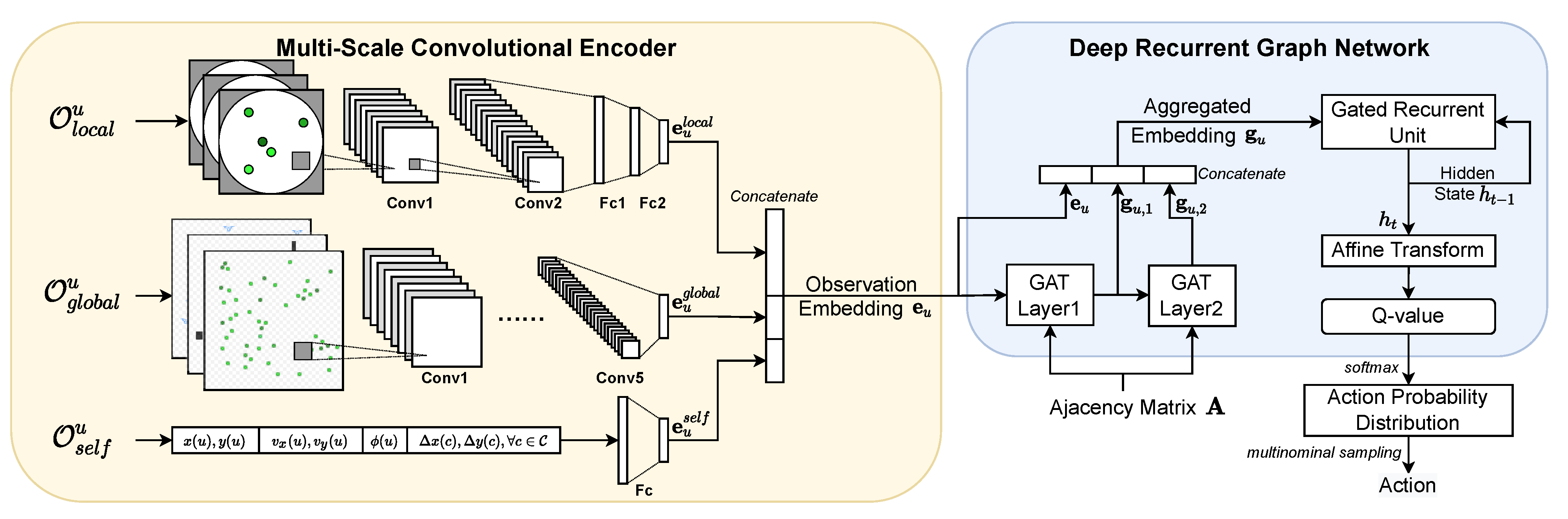 Entropy 24 00638 g003