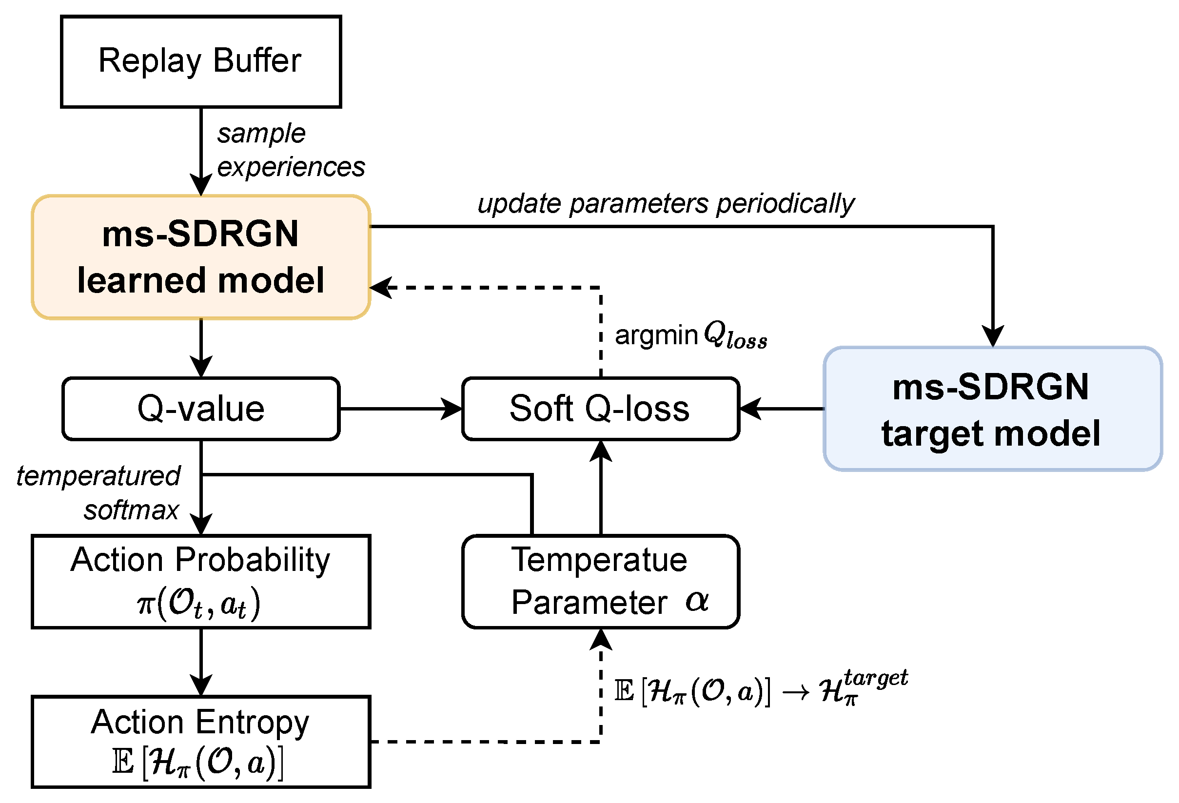 Entropy 24 00638 g004
