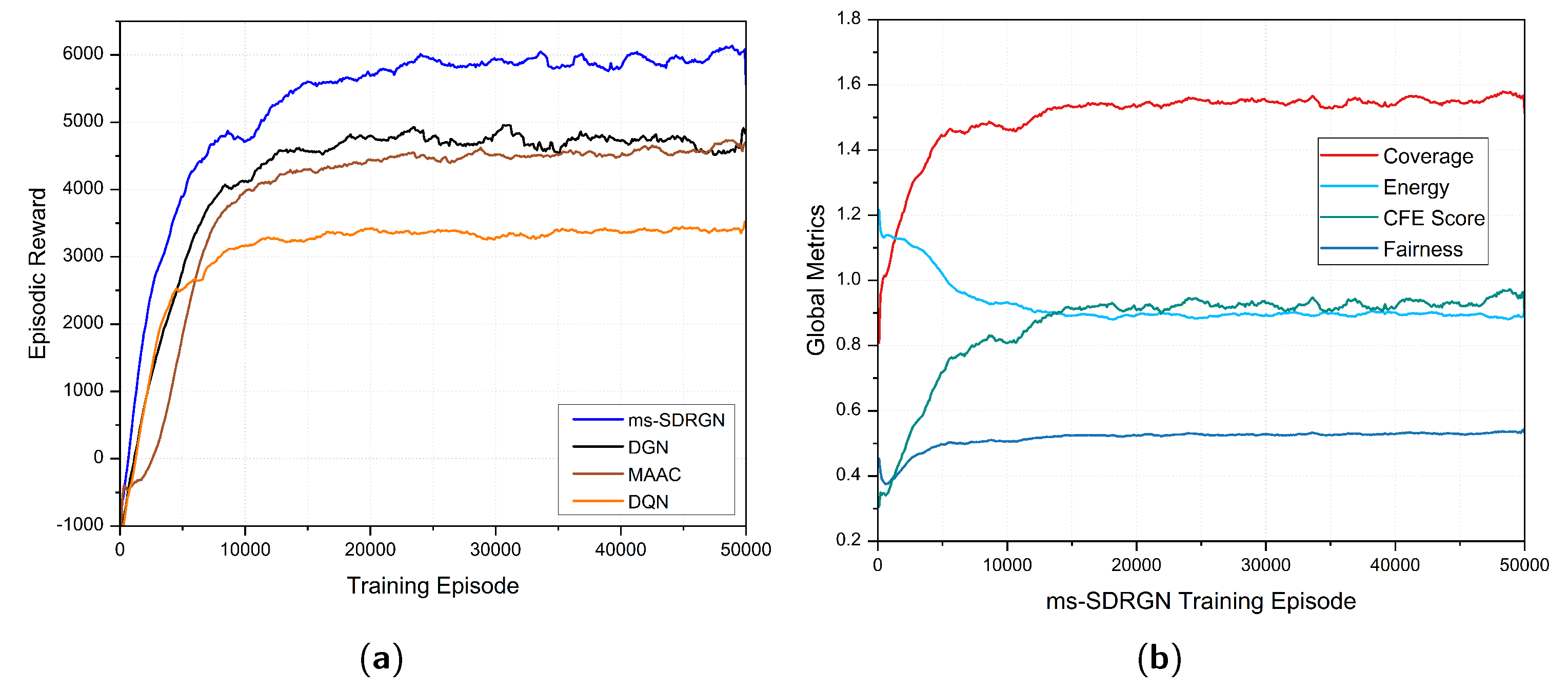 Entropy 24 00638 g005