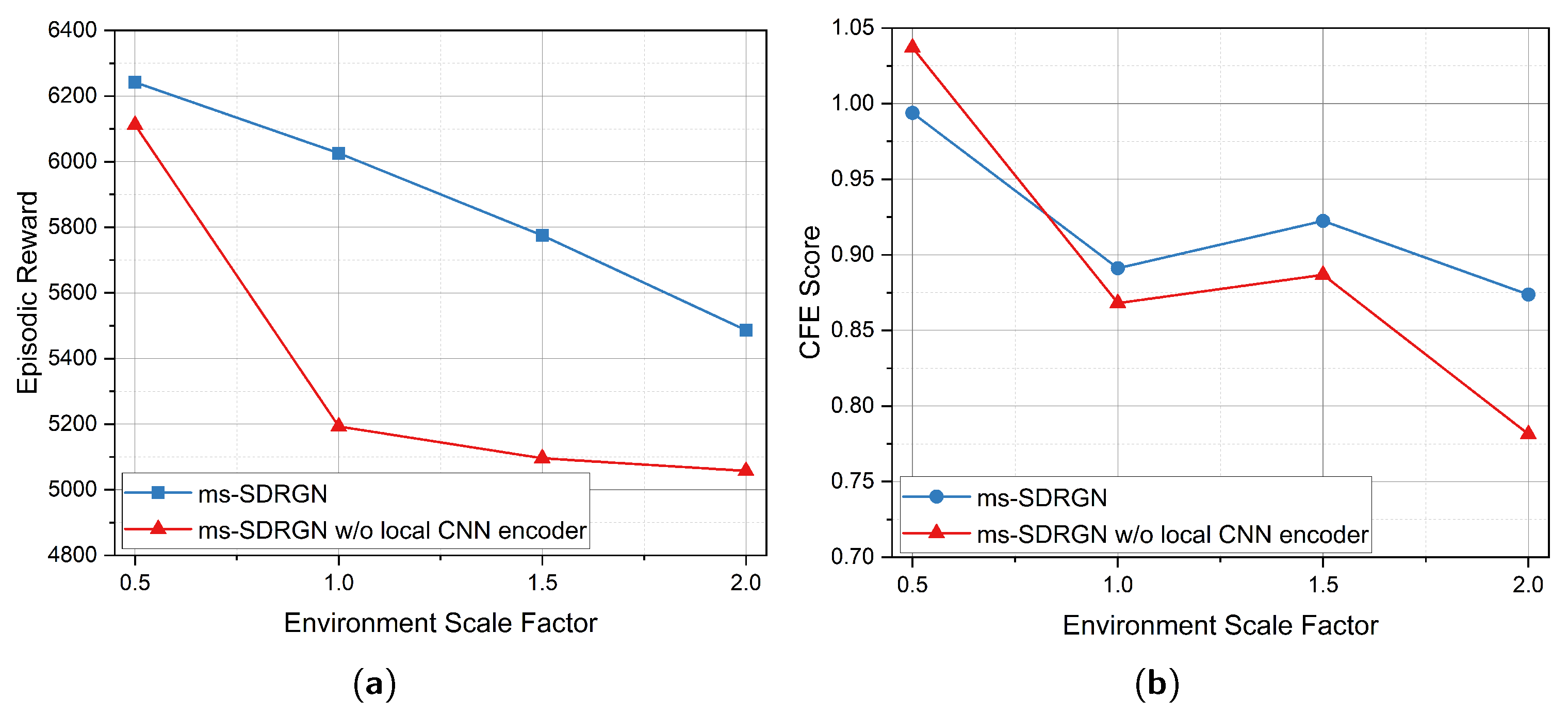 Entropy 24 00638 g007