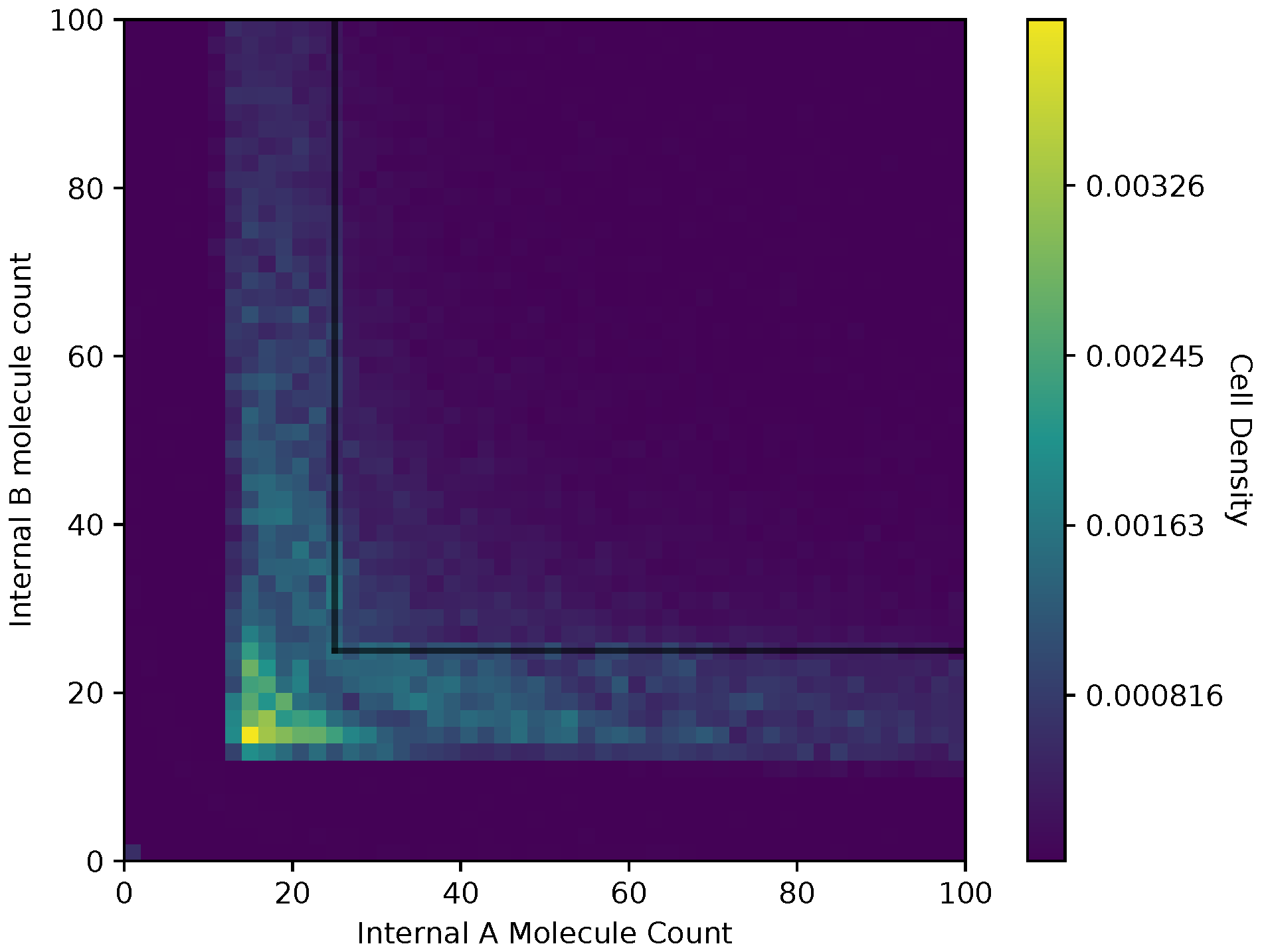 Entropy 24 00639 g006
