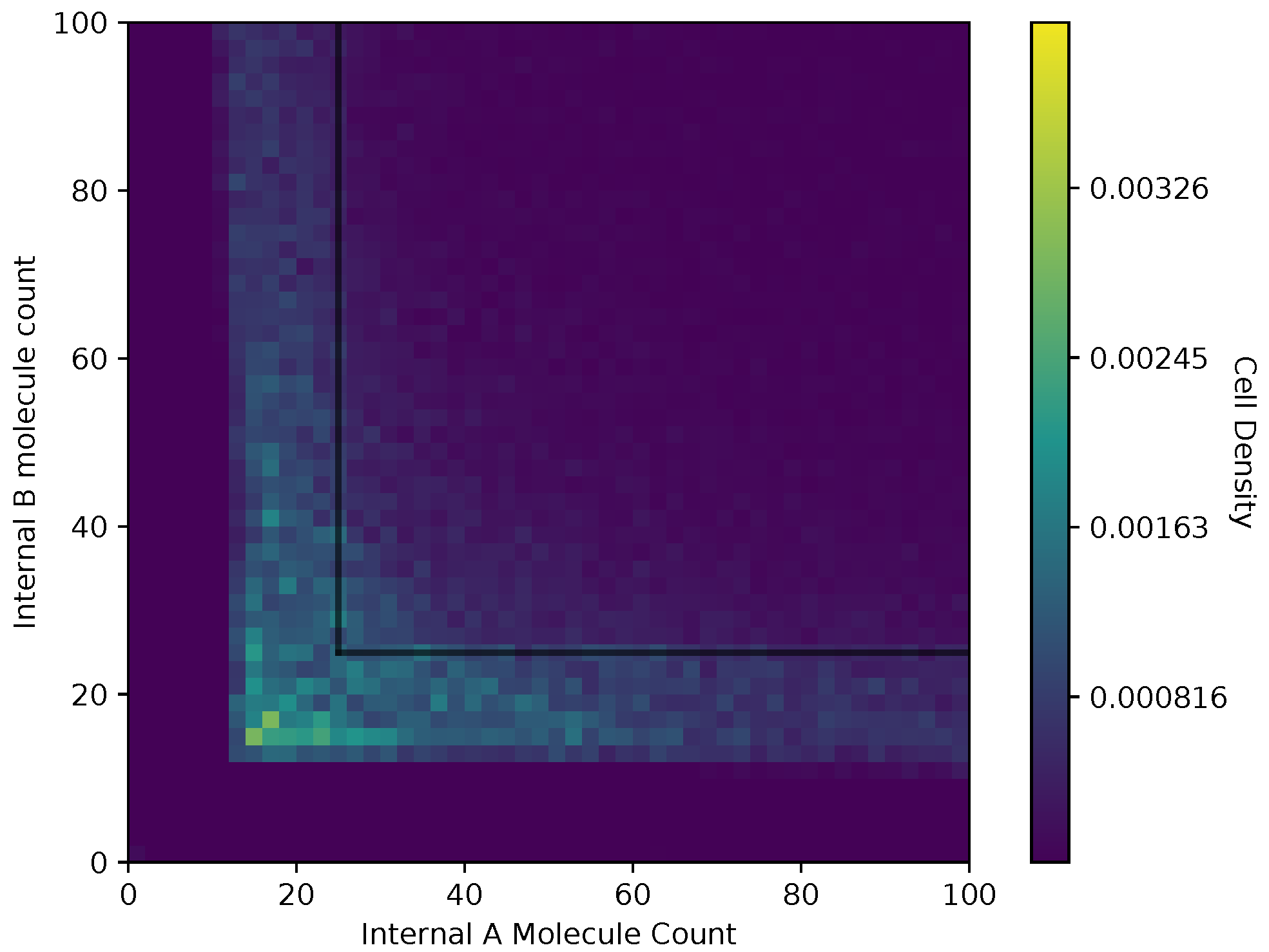 Entropy 24 00639 g007