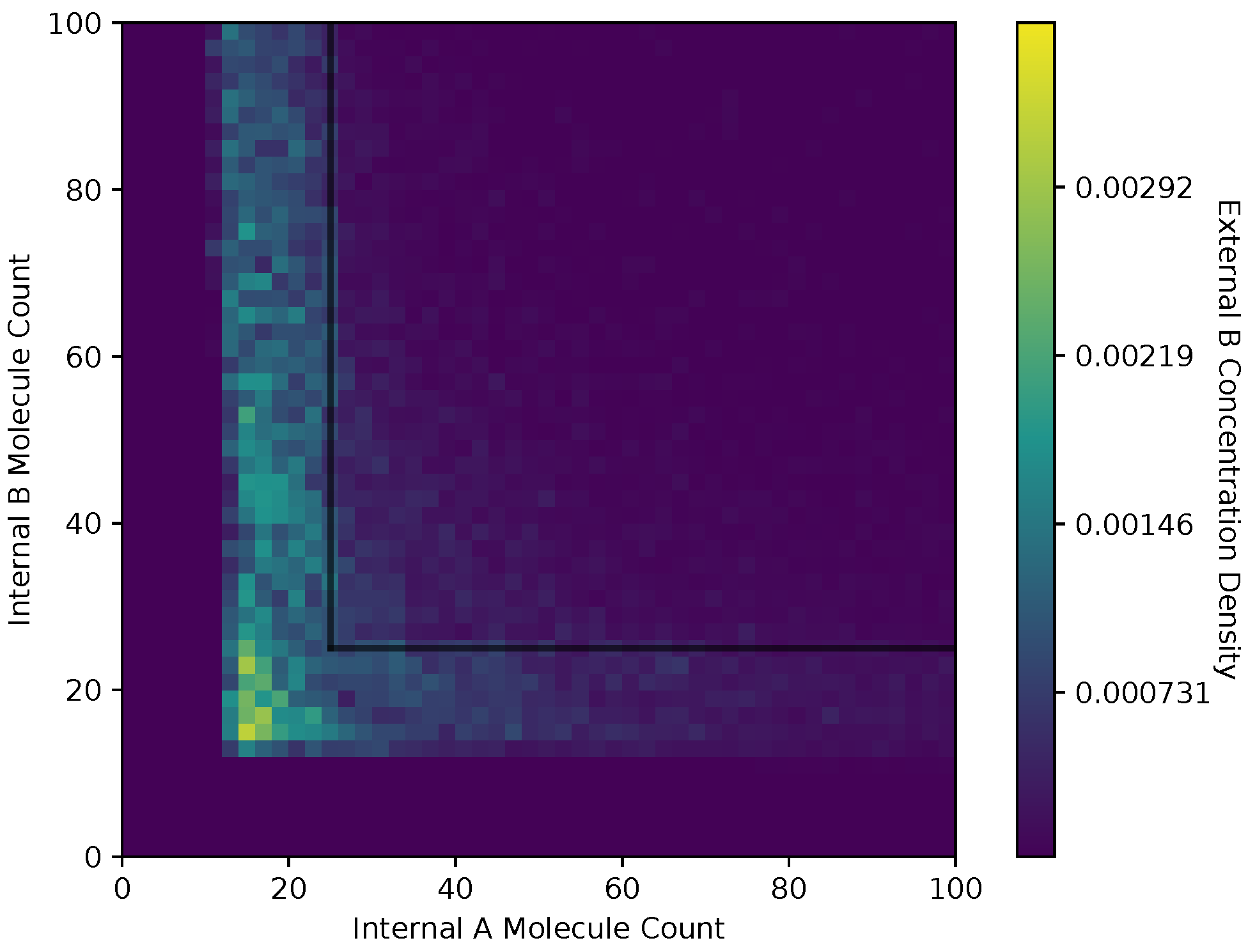 Entropy 24 00639 g009