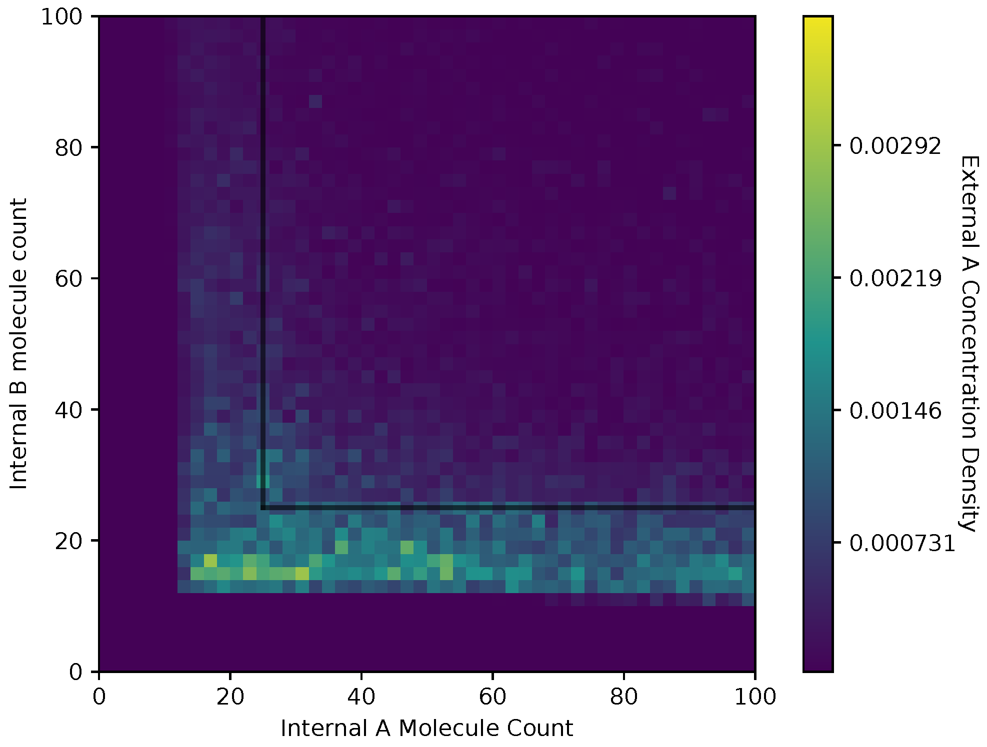 Entropy 24 00639 g010