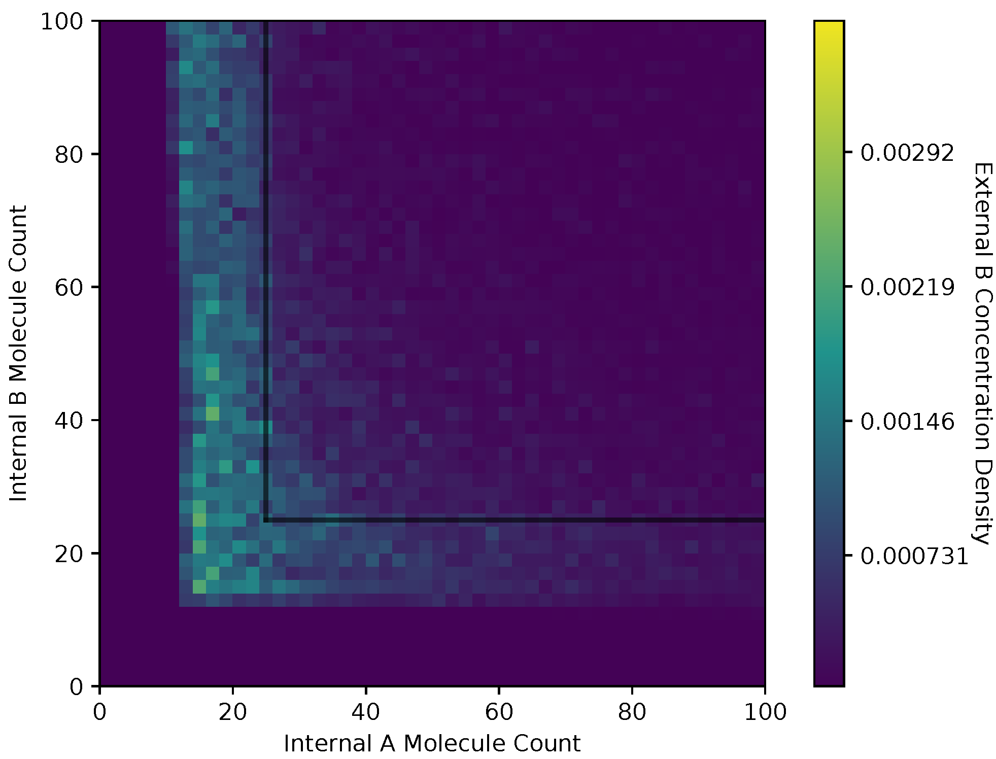 Entropy 24 00639 g011