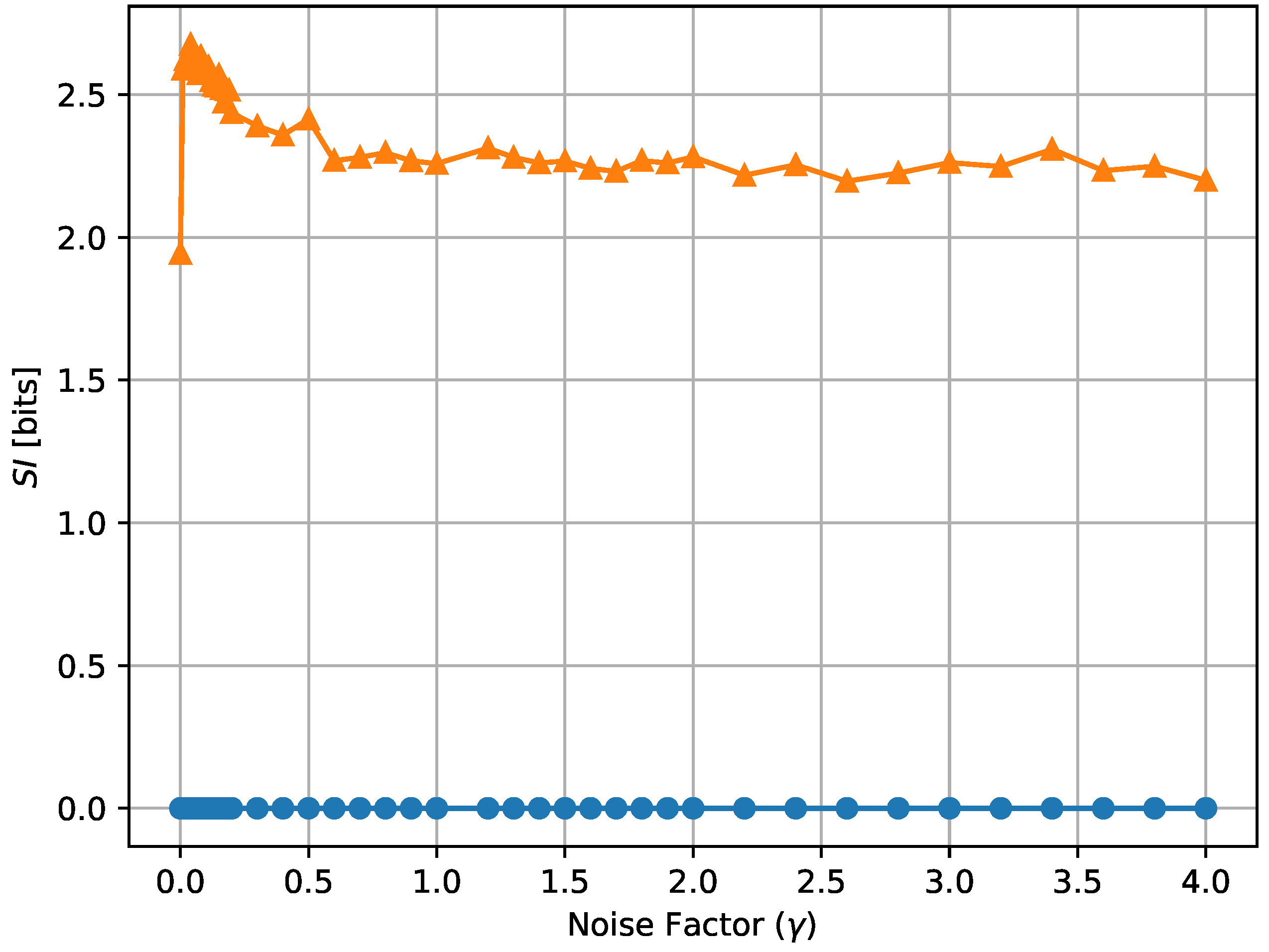 Entropy 24 00639 g018