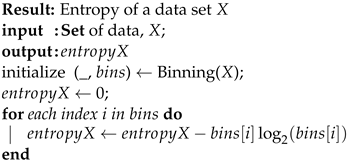 Entropy 24 00639 i001