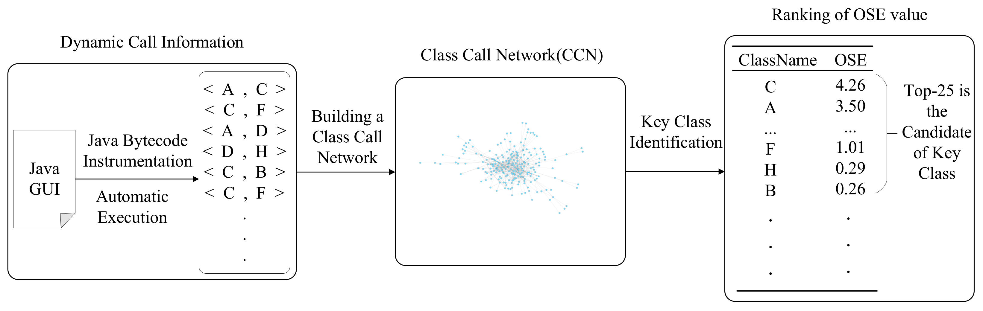 Entropy 24 00652 g001