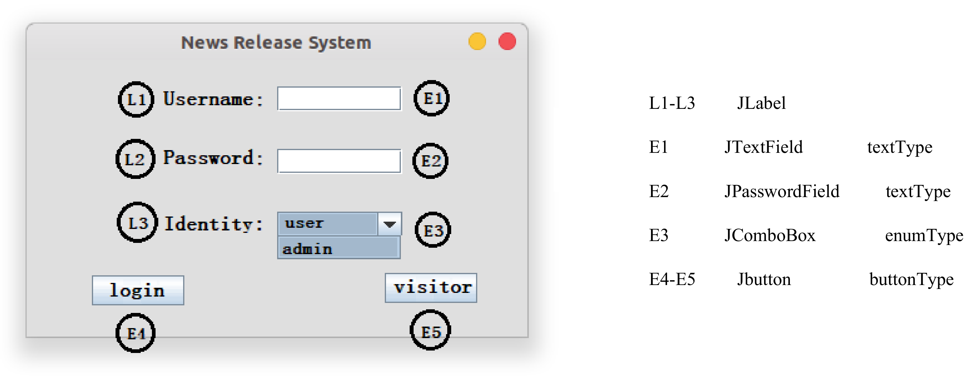 Entropy 24 00652 g003