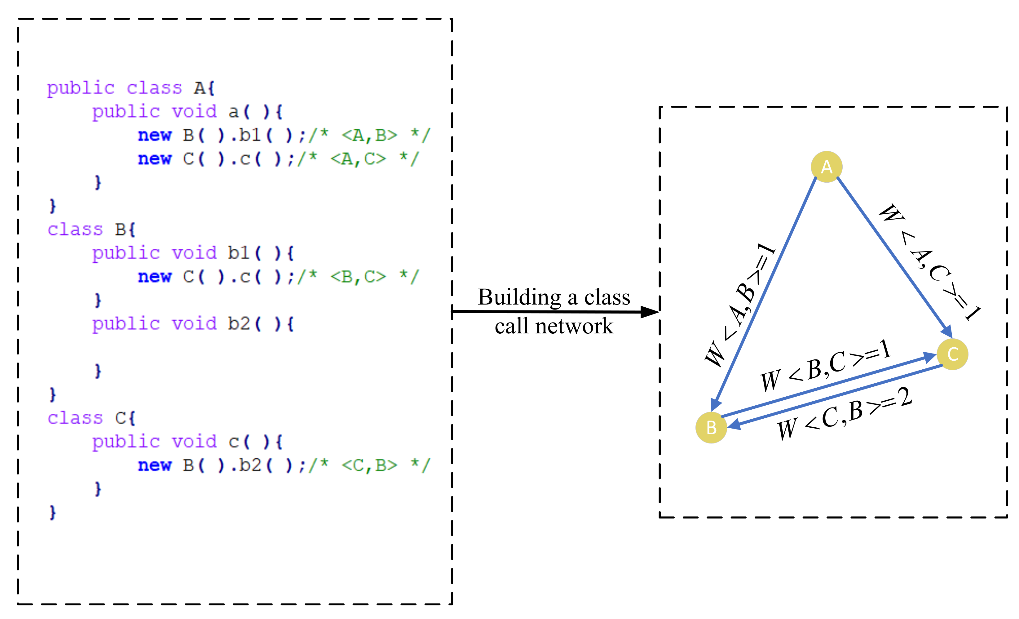 Entropy 24 00652 g004
