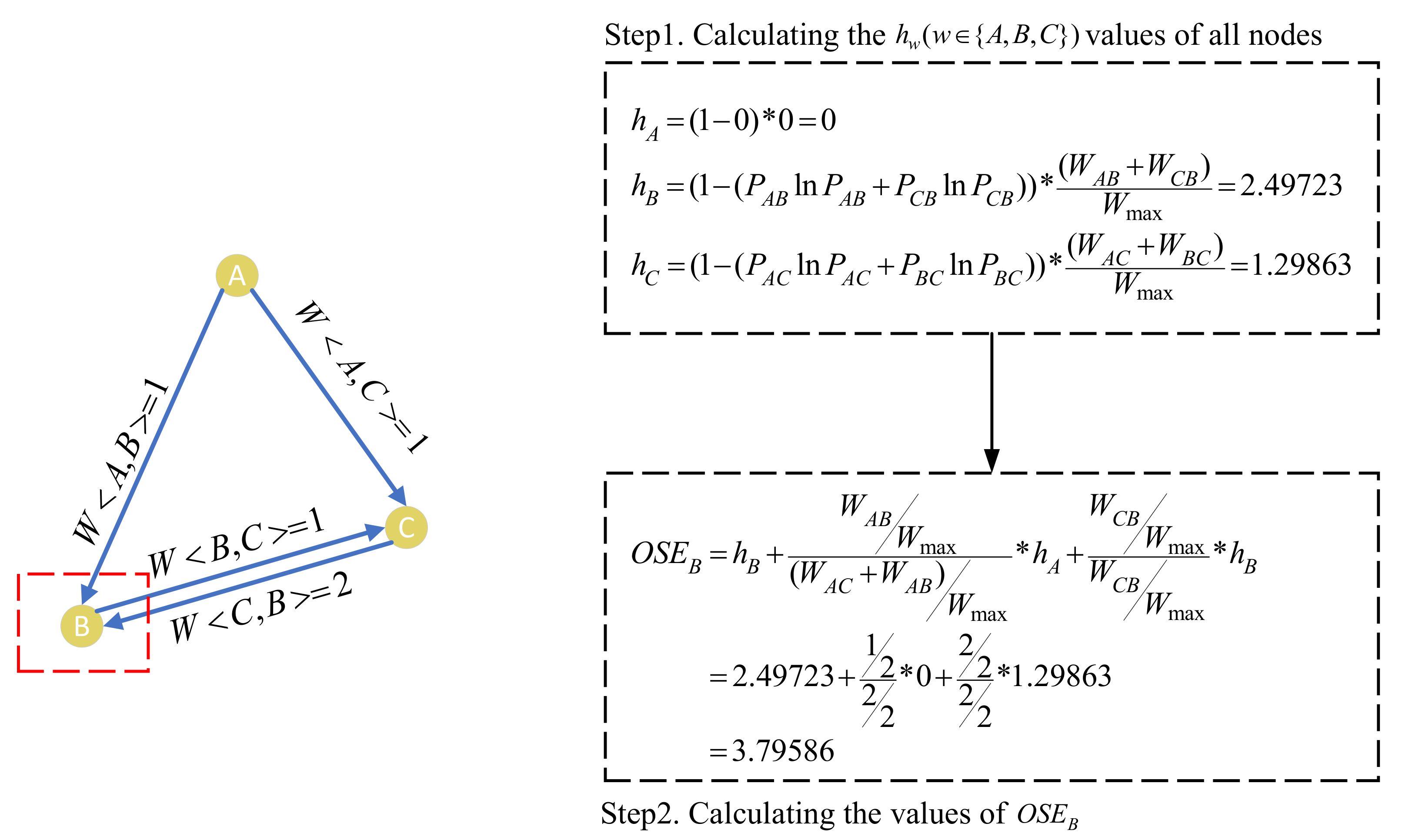 Entropy 24 00652 g005