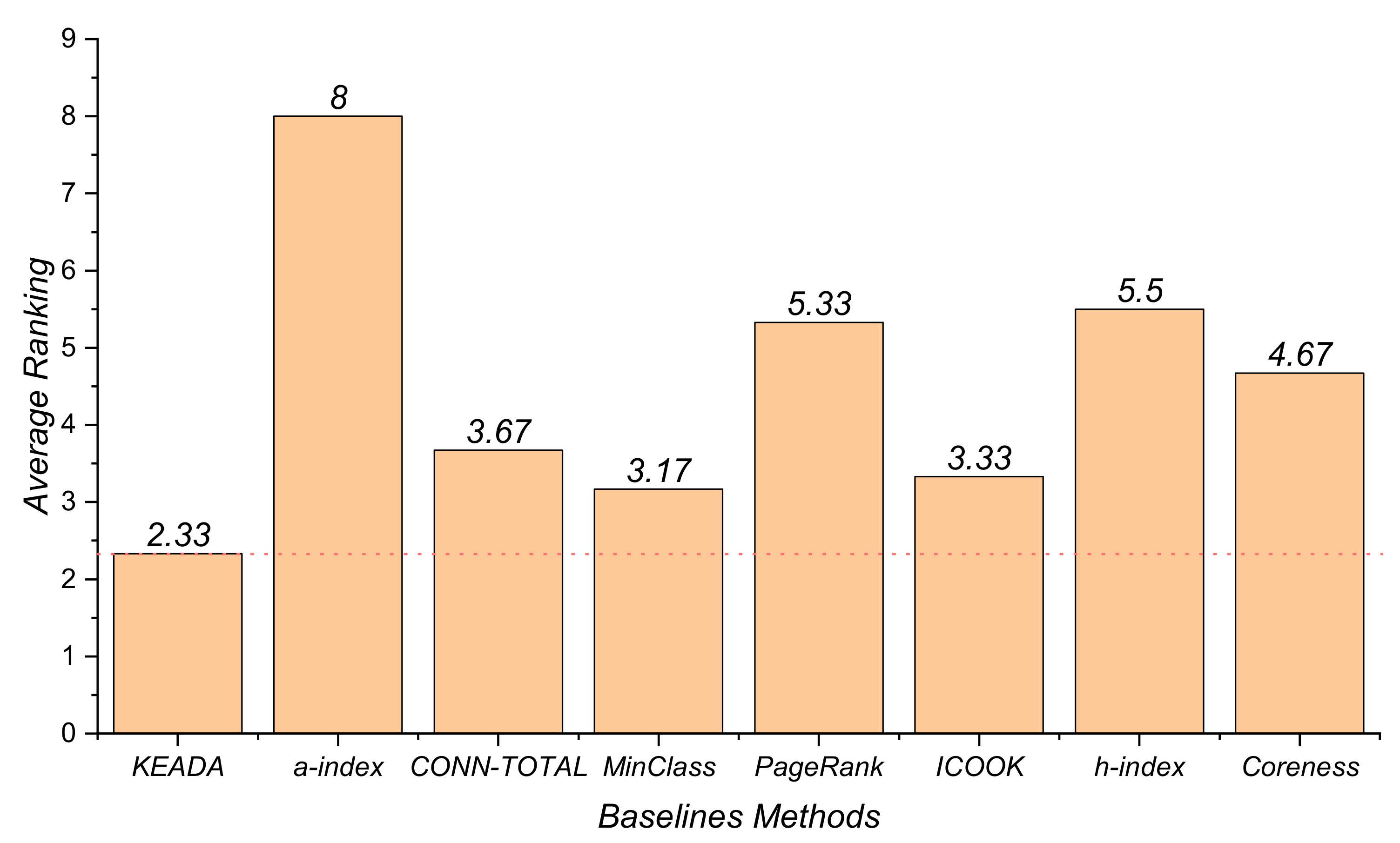 Entropy 24 00652 g006