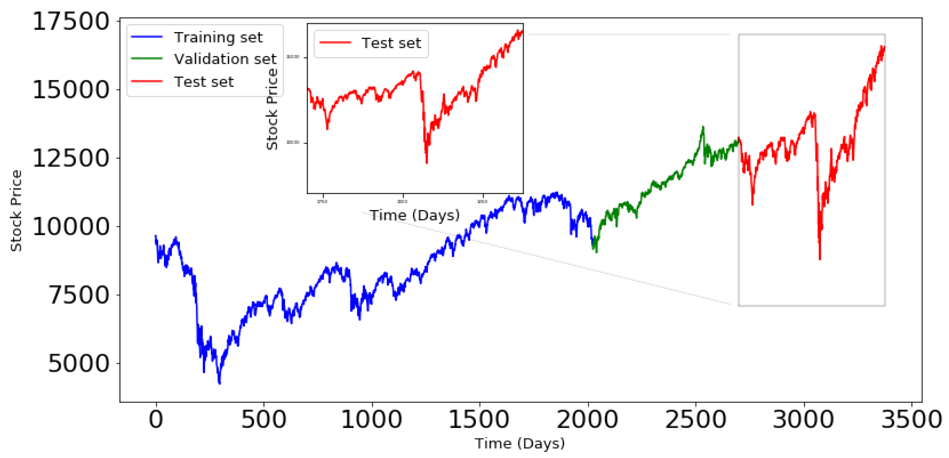 Entropy 24 00657 g006 Entropy 24 00657 g006
