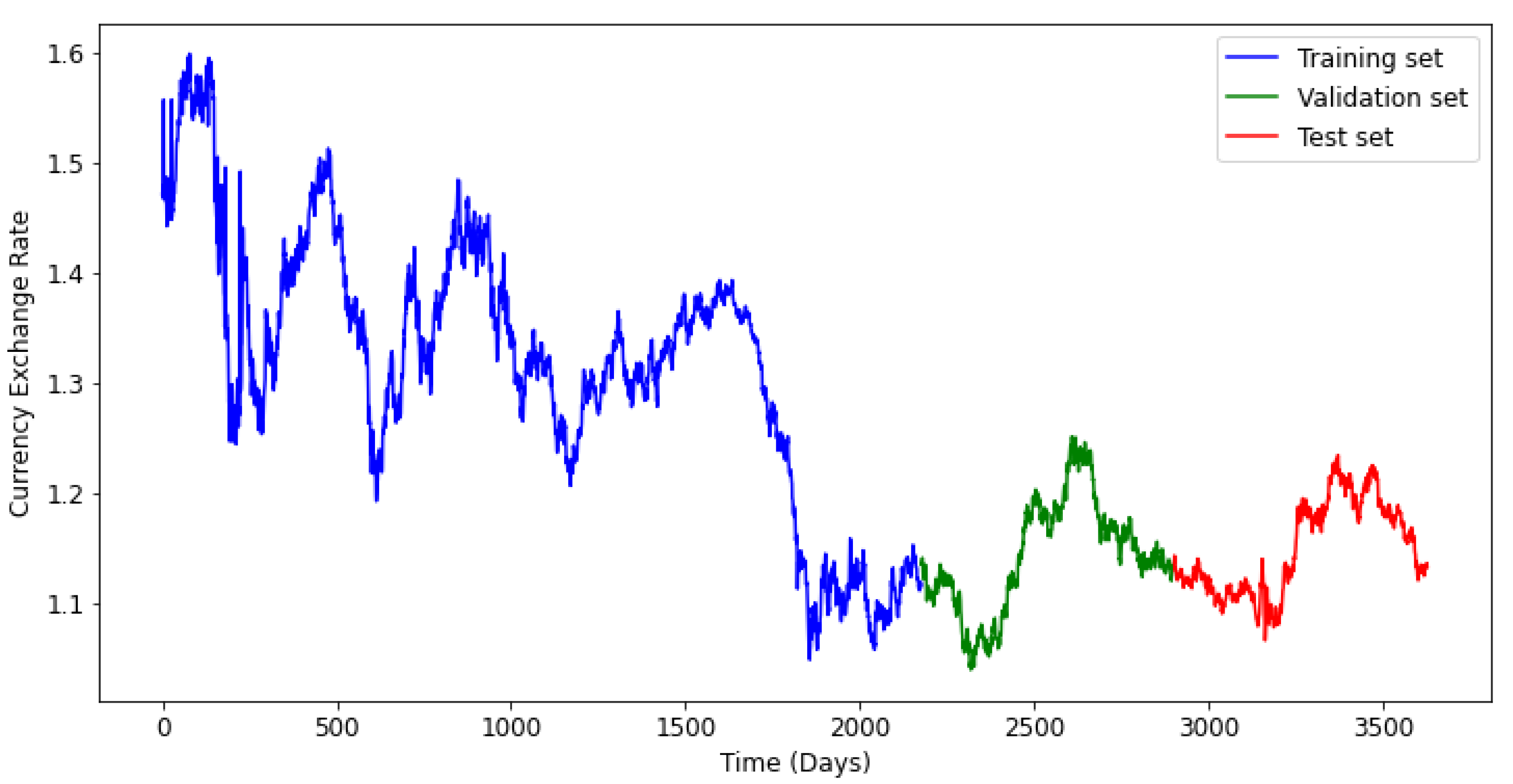 Entropy 24 00657 g007 Entropy 24 00657 g007