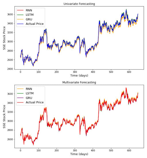 Entropy 24 00657 g0a1 550
