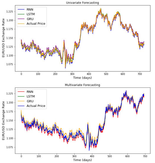 Entropy 24 00657 g0a2 550