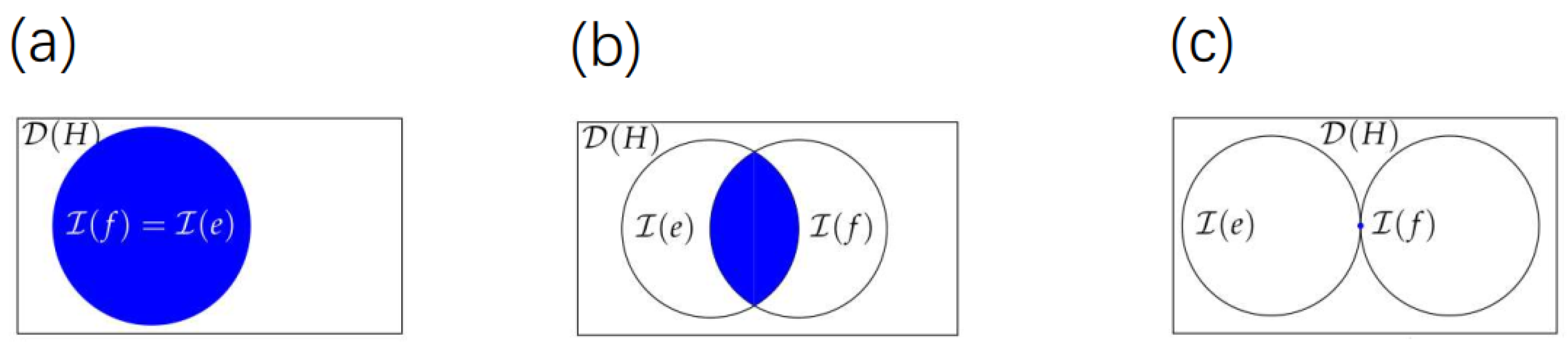 Entropy 24 00659 g001