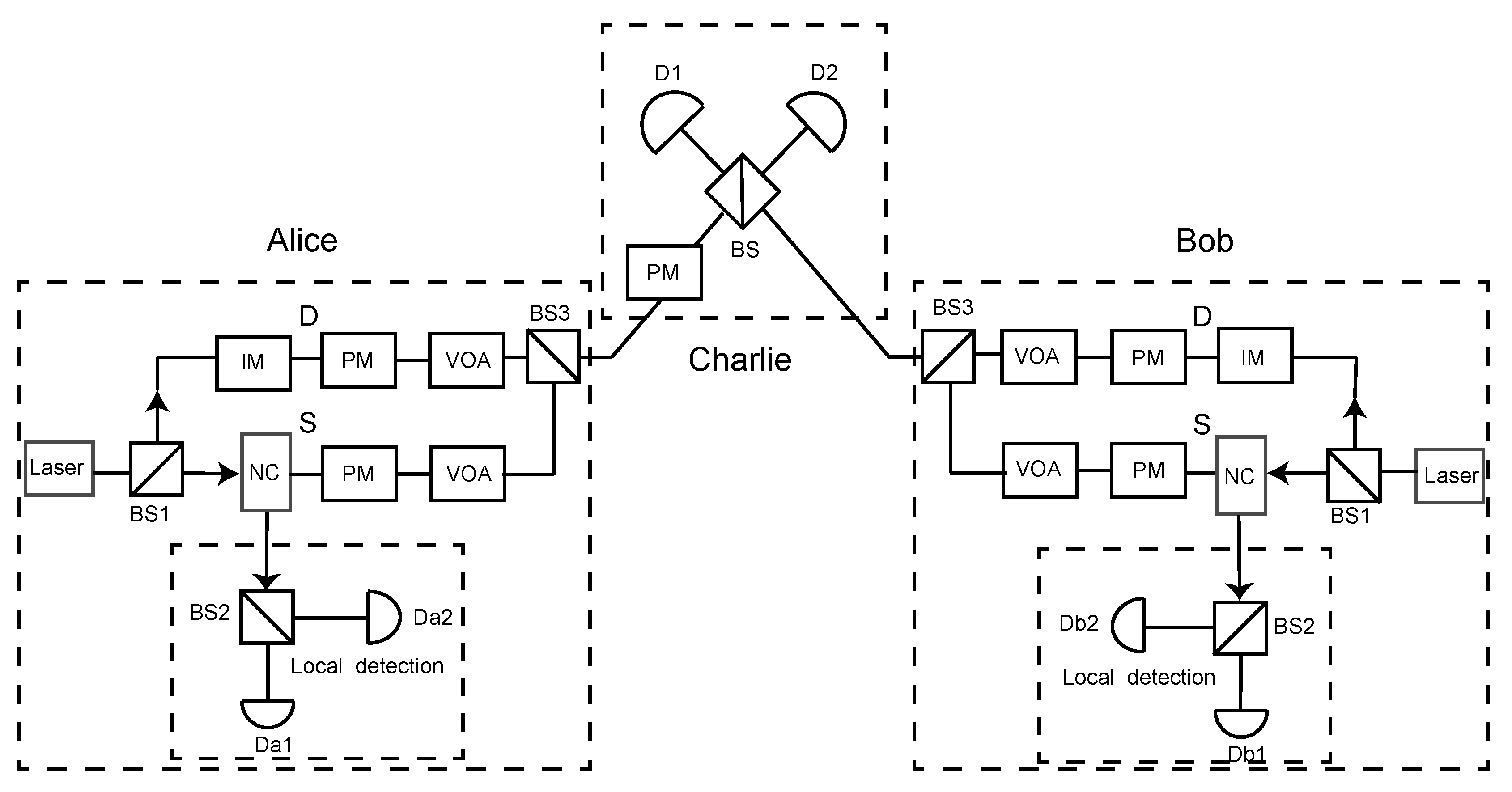 Entropy 24 00662 g001