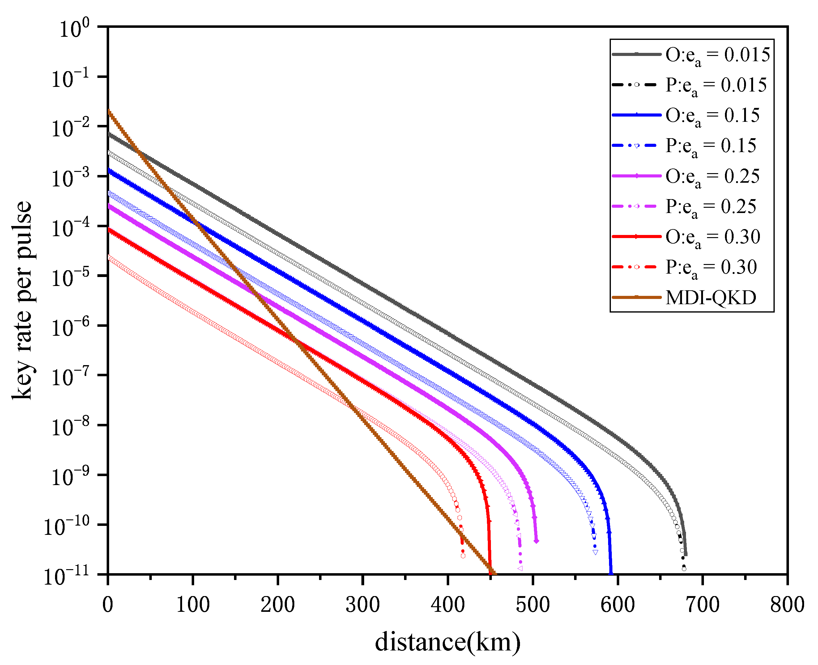 Entropy 24 00662 g003