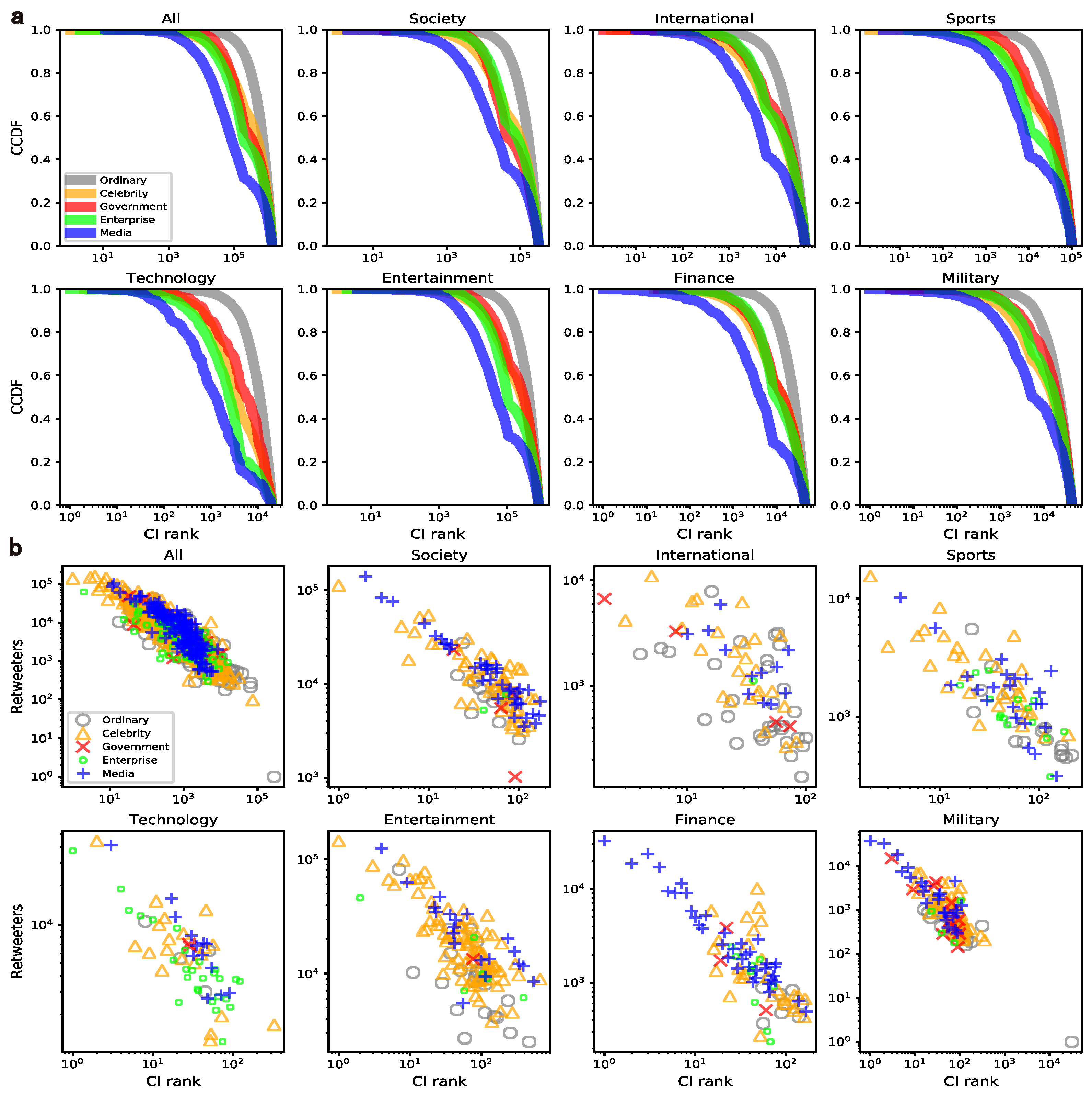 Entropy 24 00664 g002