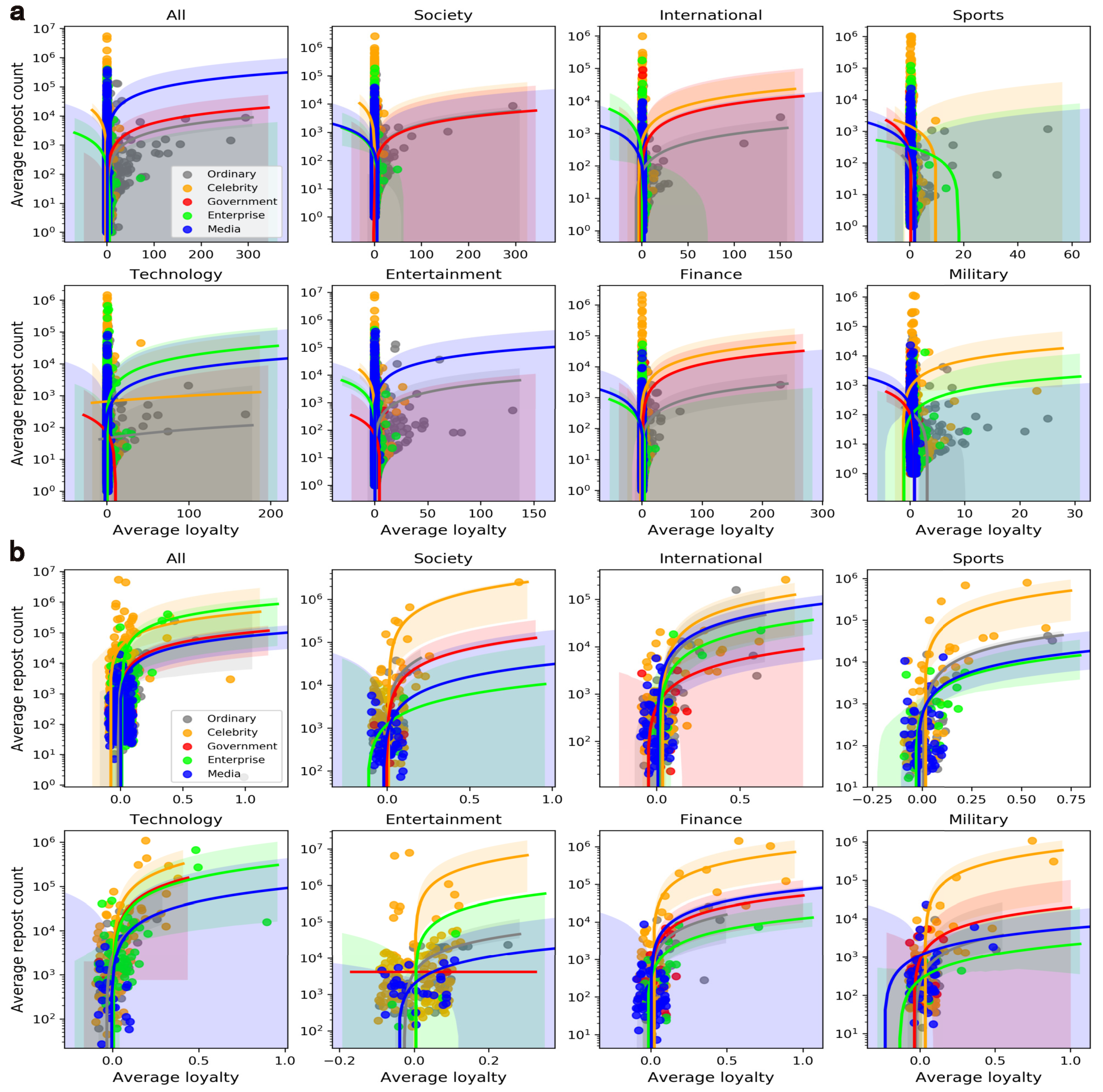 Entropy 24 00664 g009
