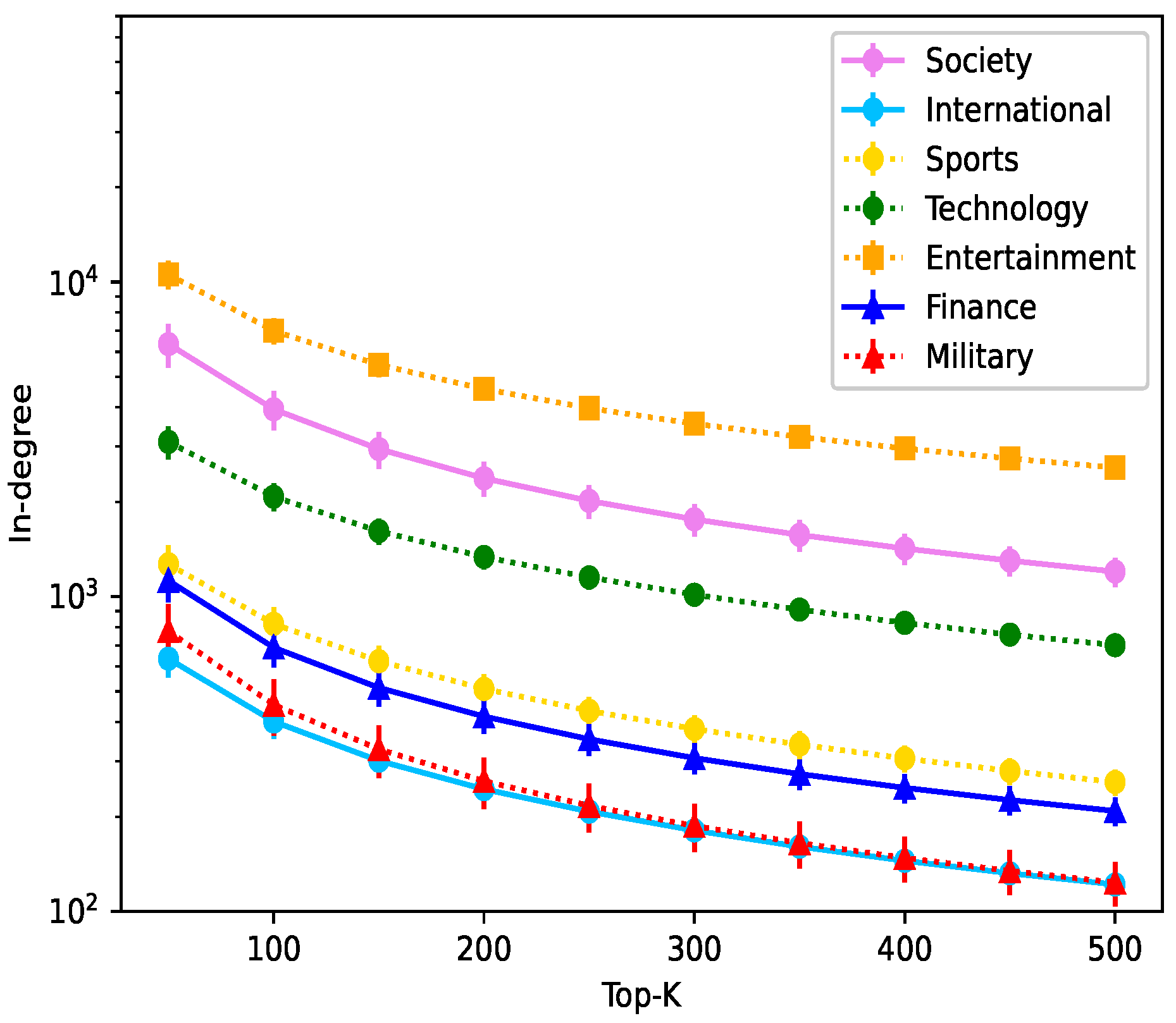 Entropy 24 00664 g0a2