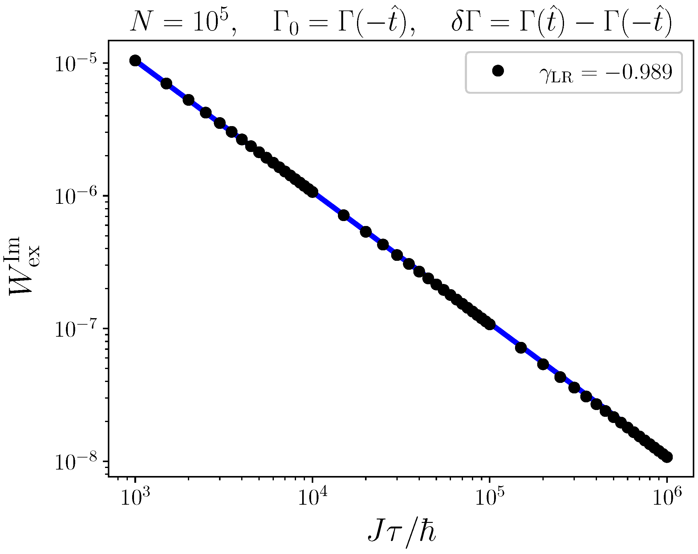 Entropy 24 00666 g005