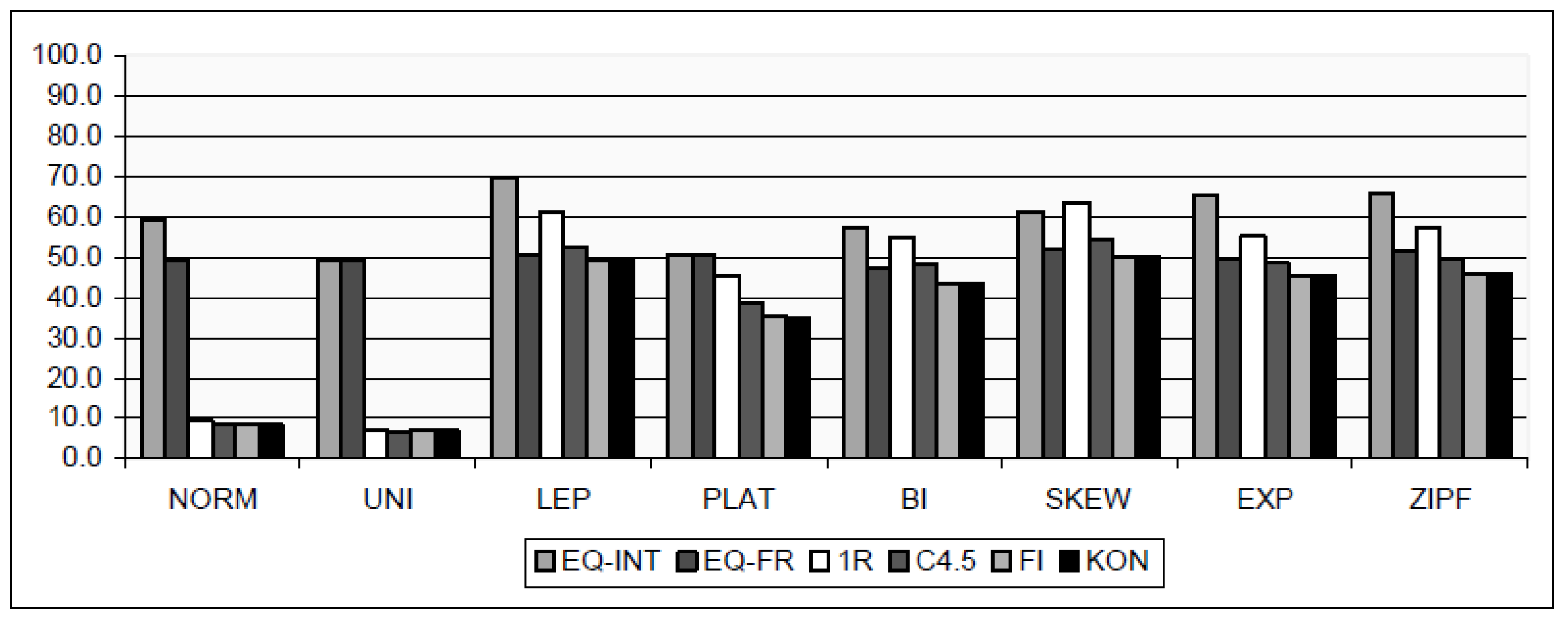 Entropy 24 00675 g001