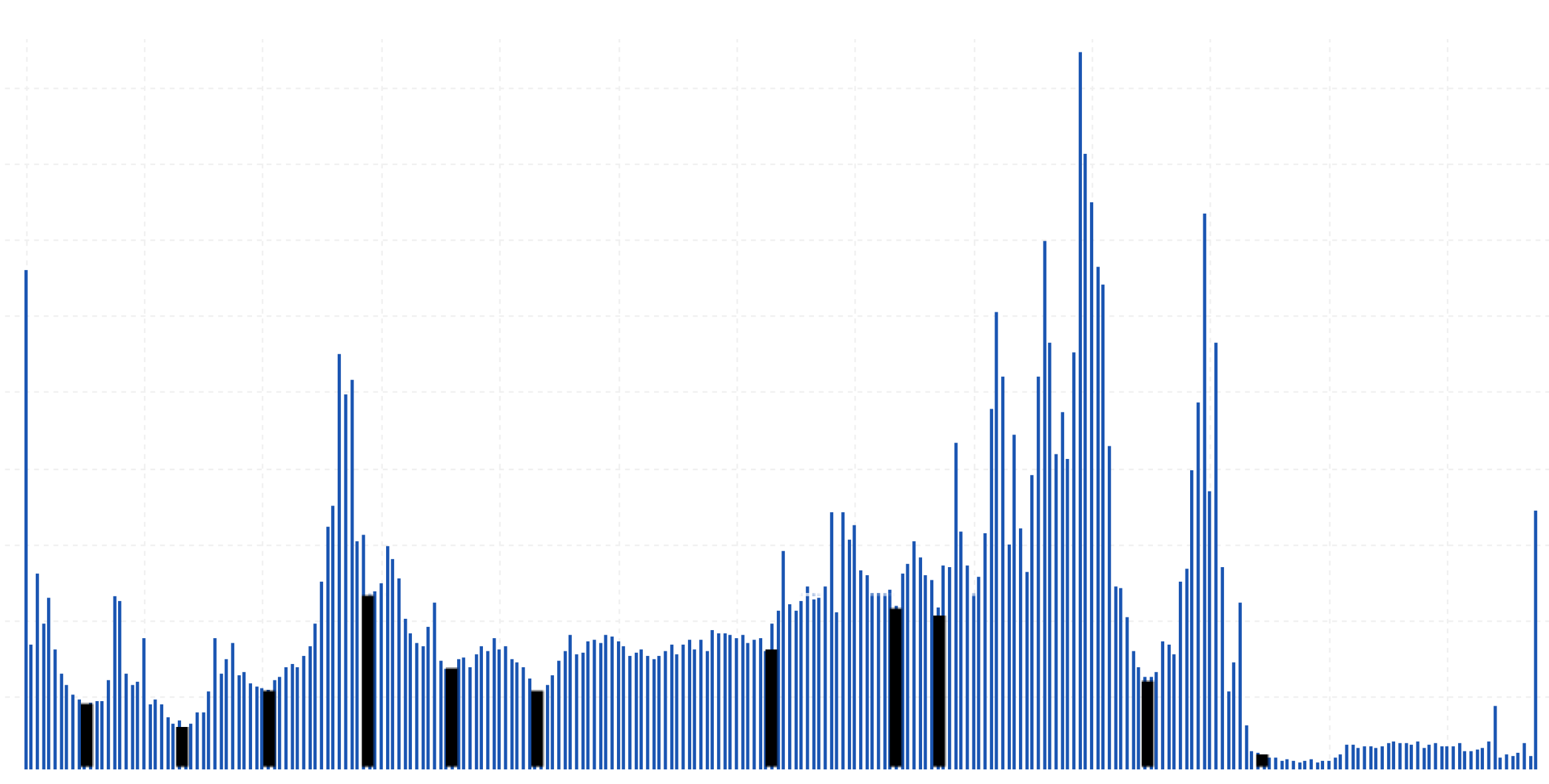 Entropy 24 00675 g003