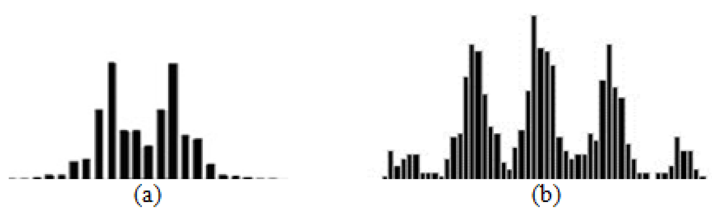 Entropy 24 00675 g005