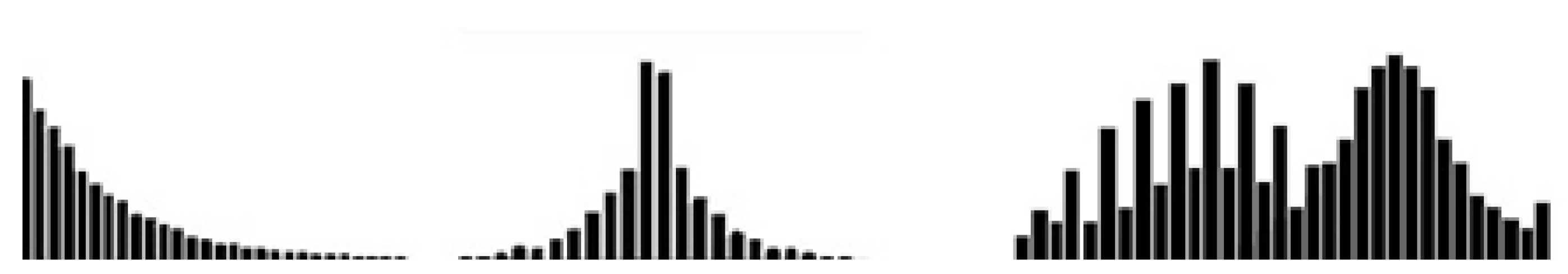 Entropy 24 00675 g006