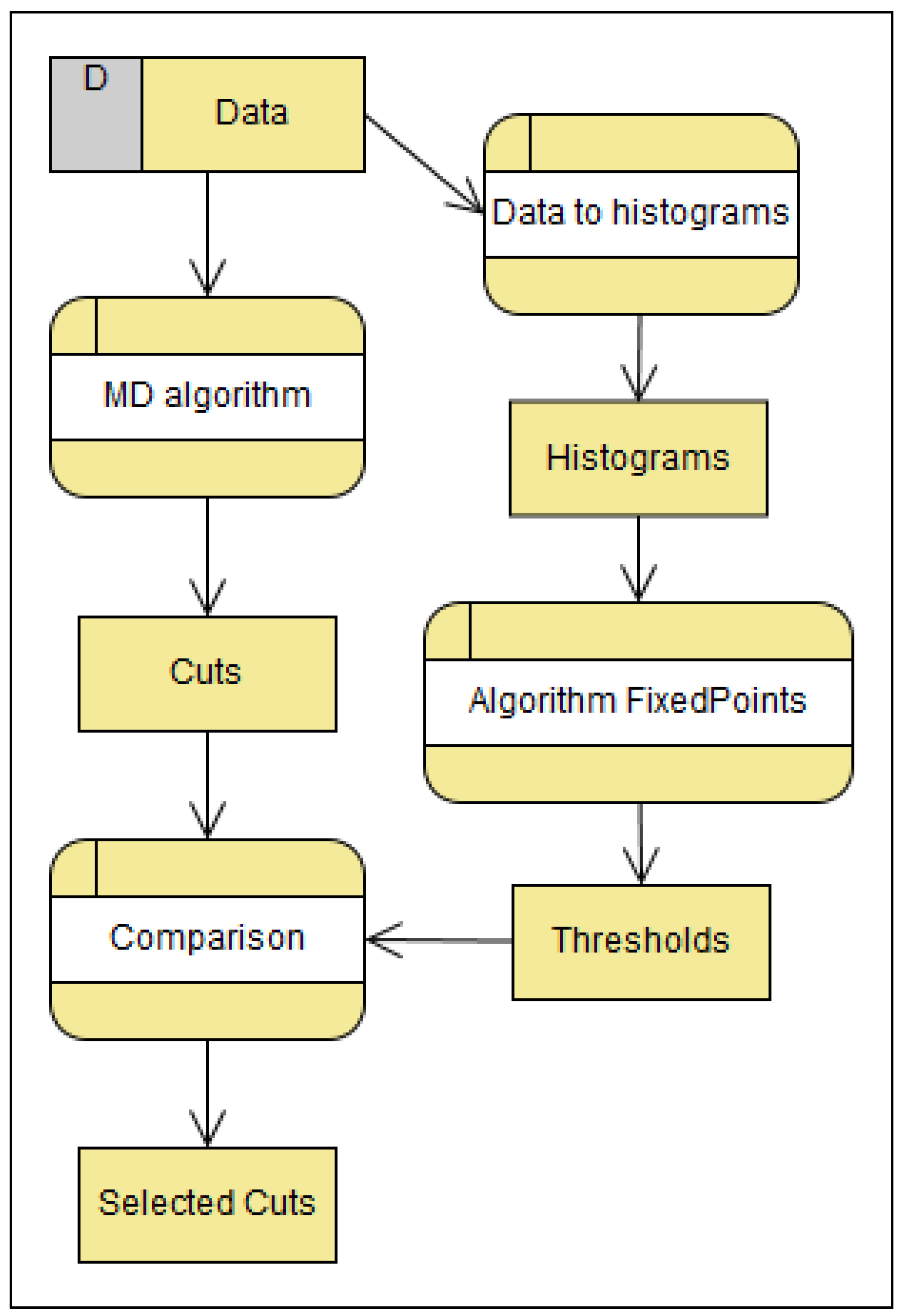 Entropy 24 00675 g010