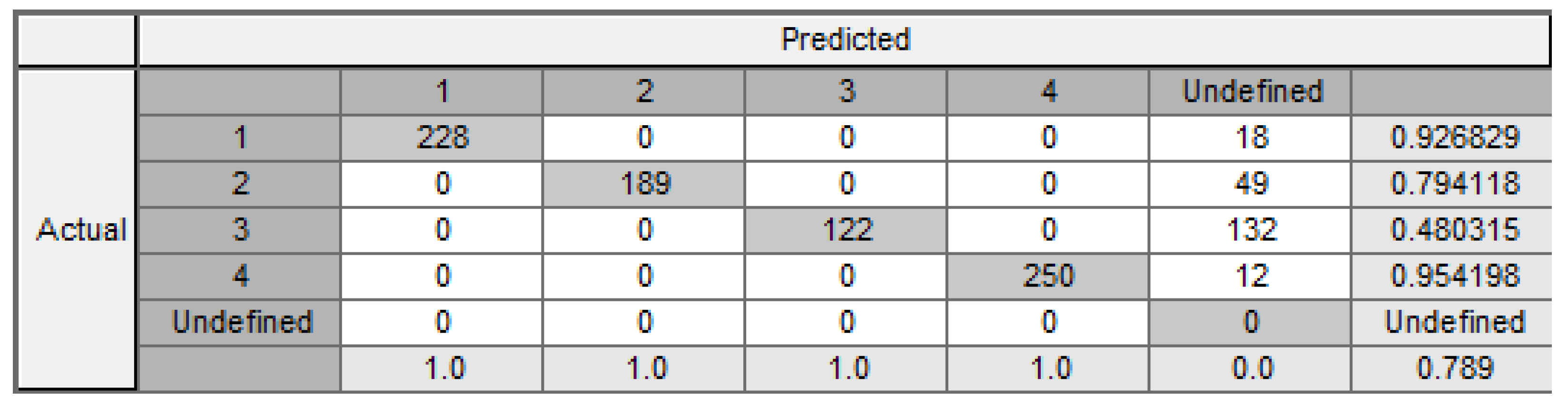 Entropy 24 00675 g011