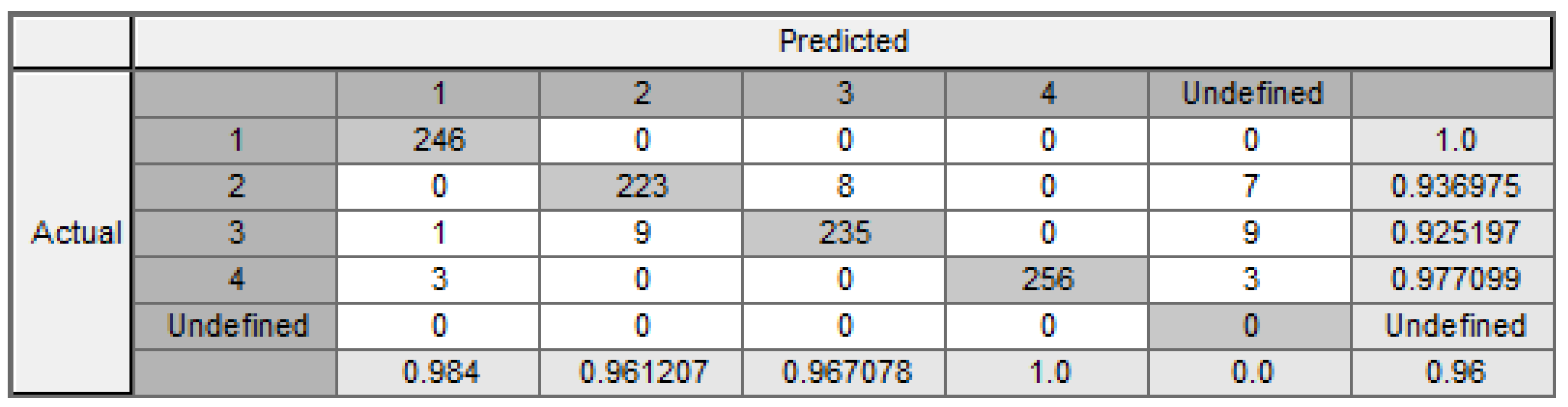 Entropy 24 00675 g012