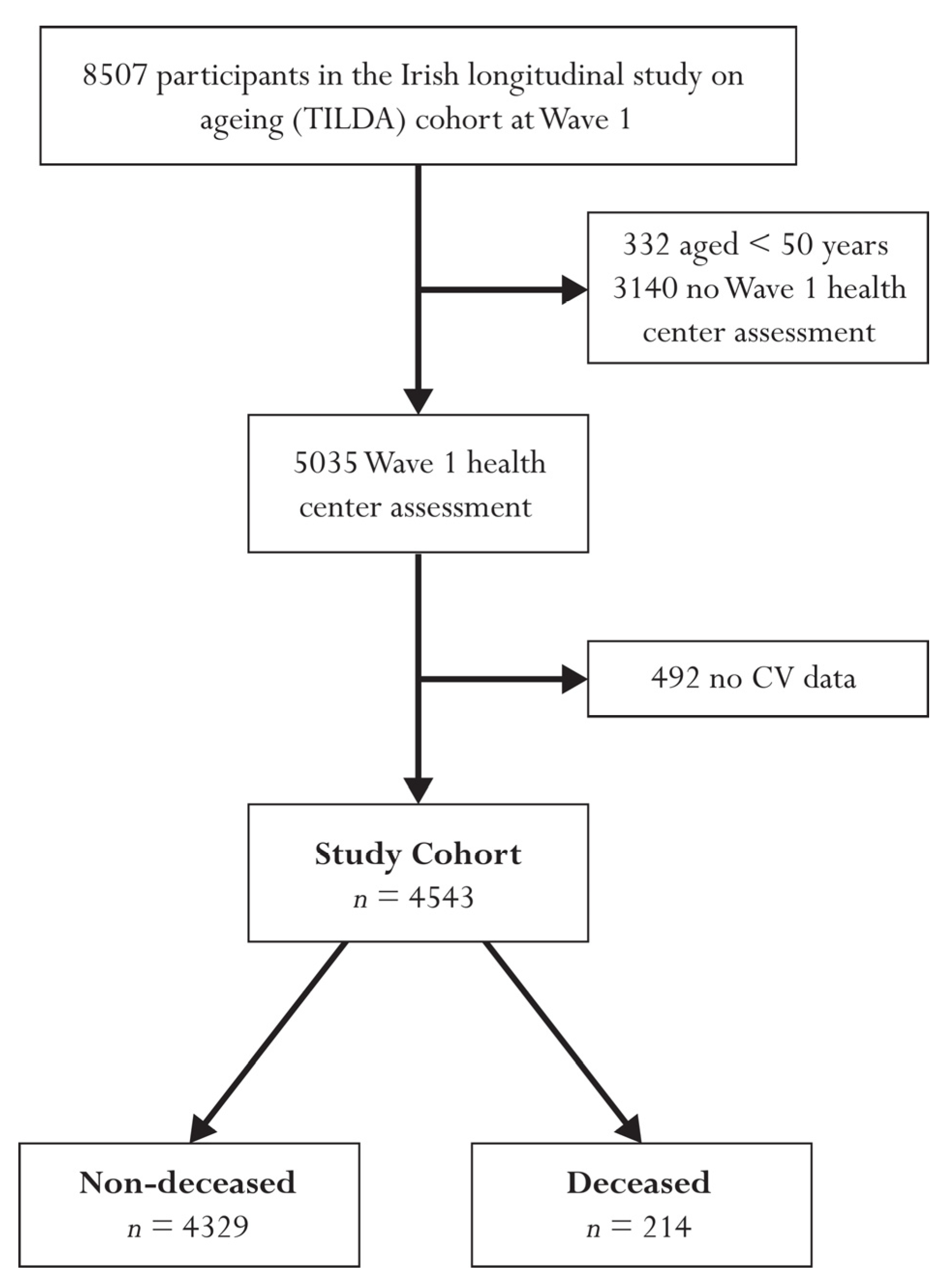 Entropy 24 00676 g001