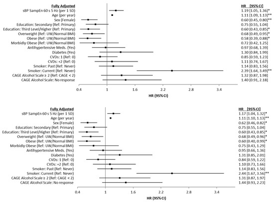 Entropy 24 00676 g0a2 550