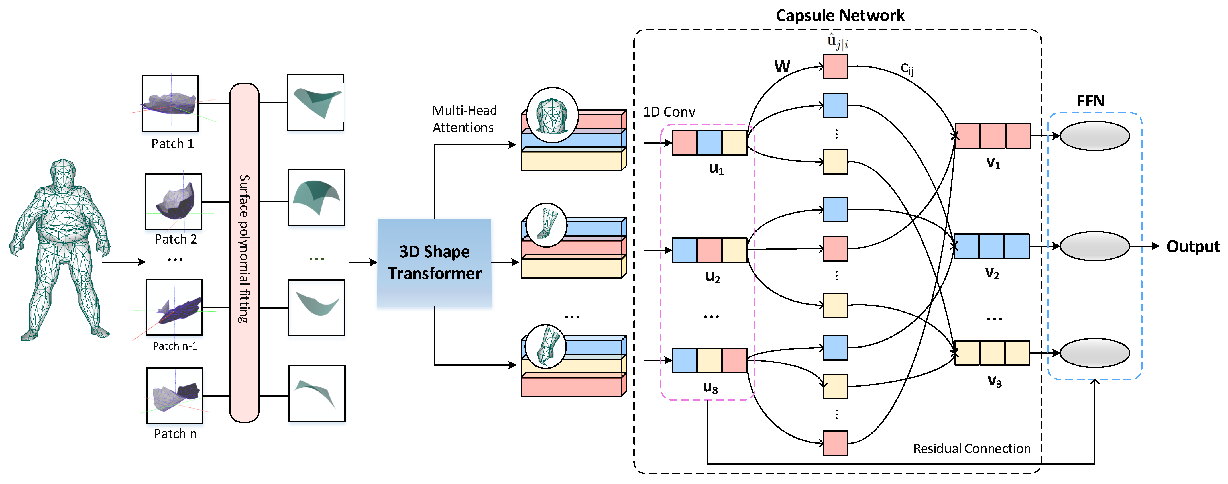 Entropy 24 00678 g001