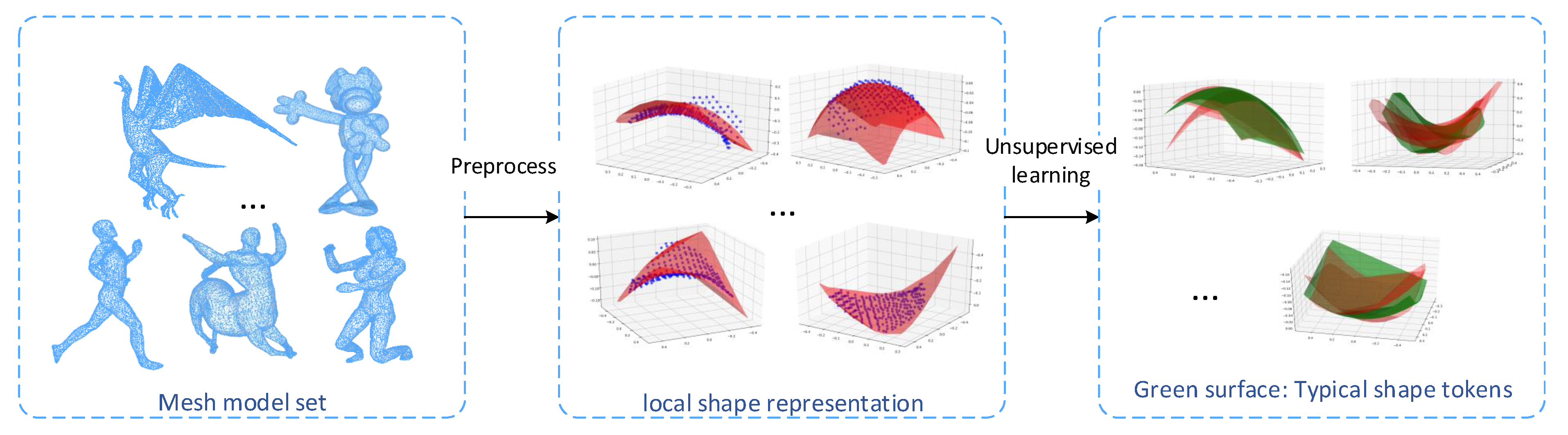 Entropy 24 00678 g002